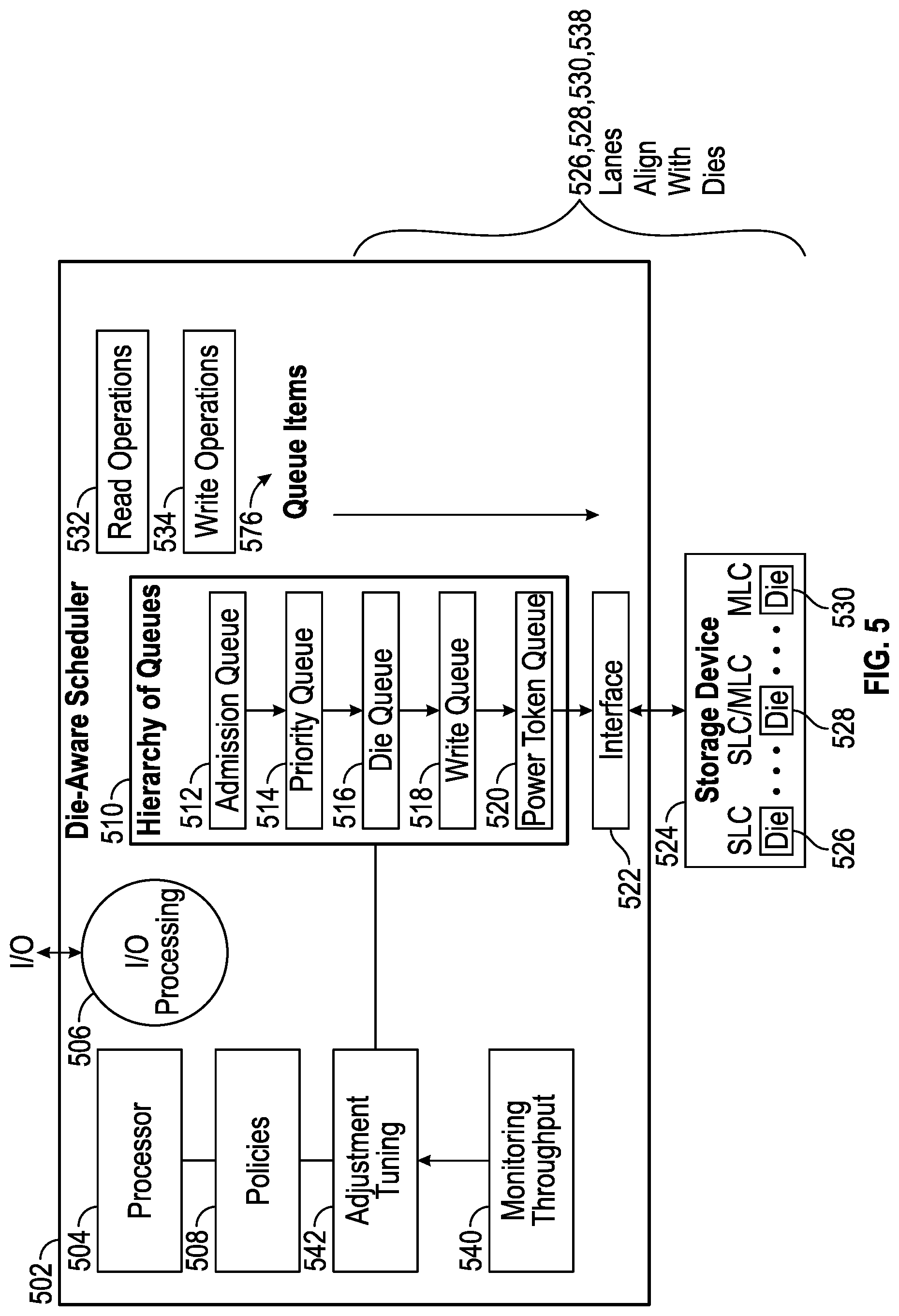 Patent US12314163 Figure 18 – Die-aware scheduler