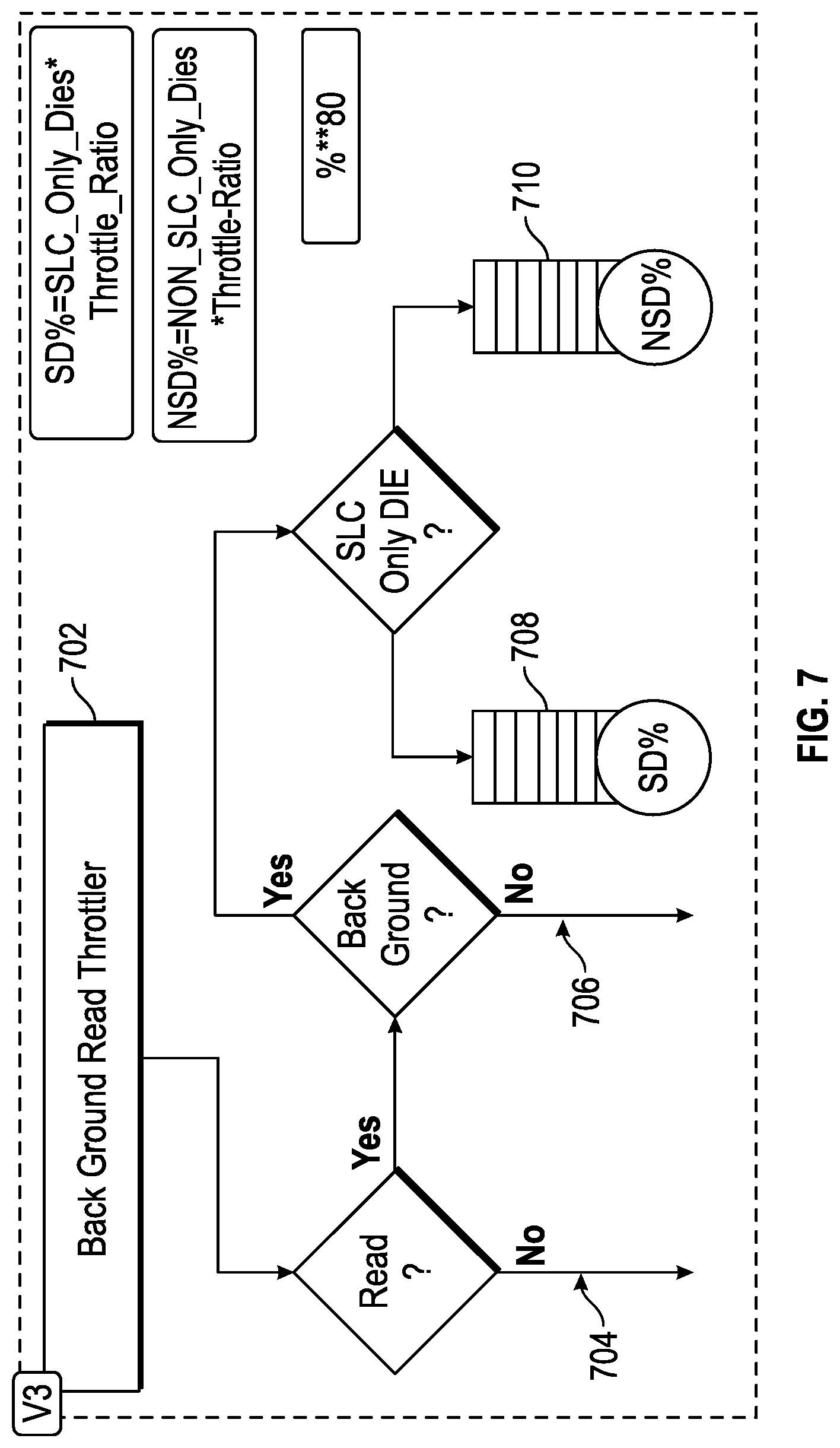 Patent US12314163 Figure 20 – Die-aware scheduler