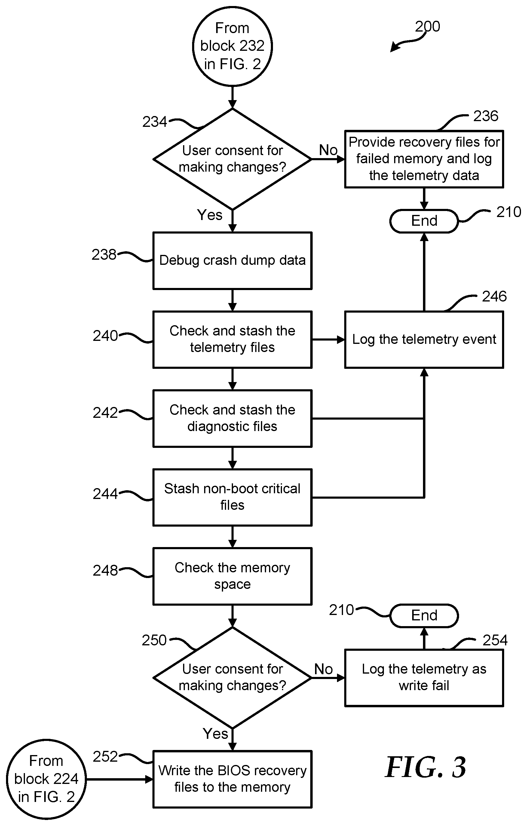 Patent US12314164 Figure 3 – Memory management in an information handling system