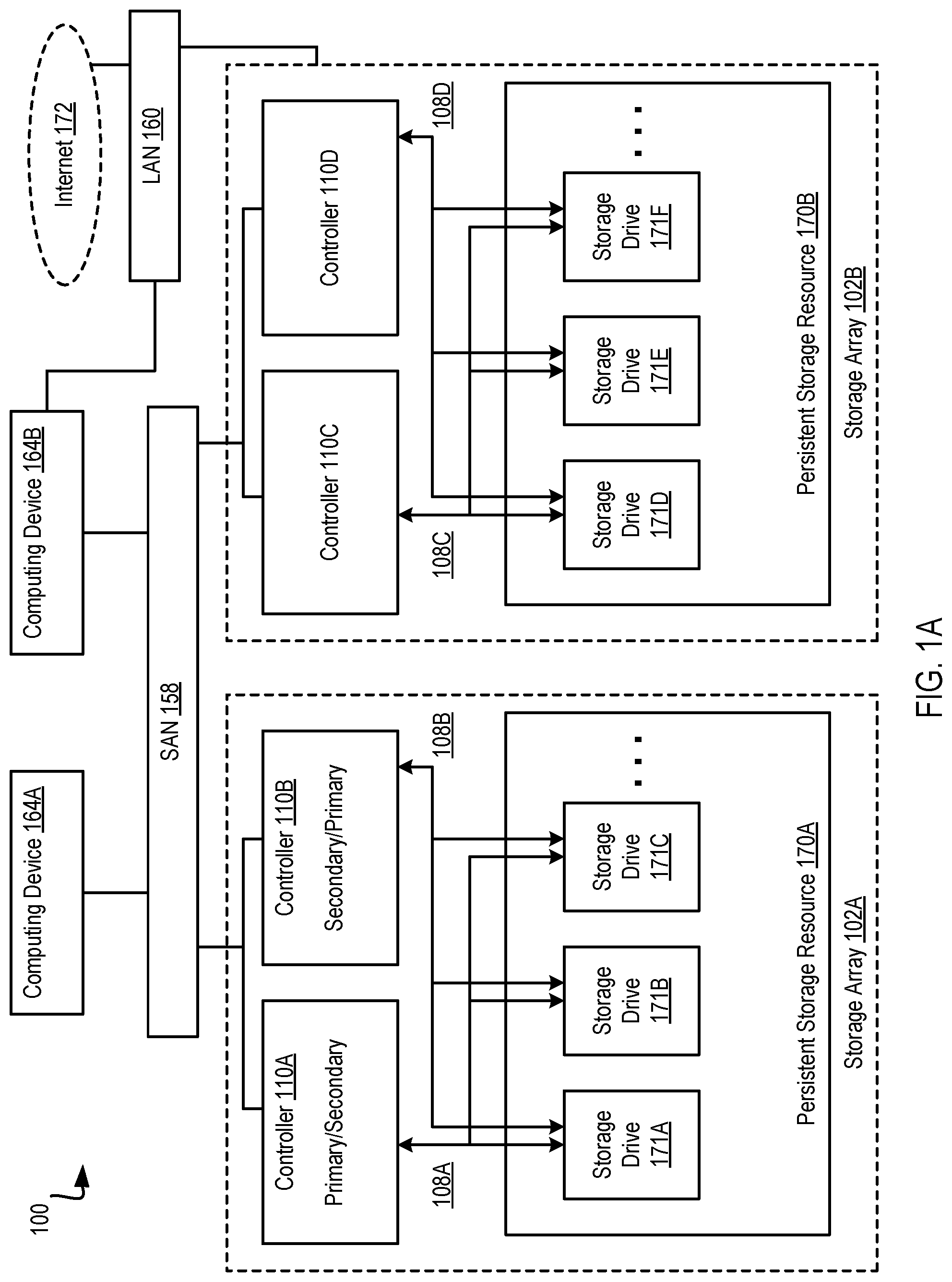 Patent US12314165 — Targeted i/o to storage devices based on device type — Figure 1