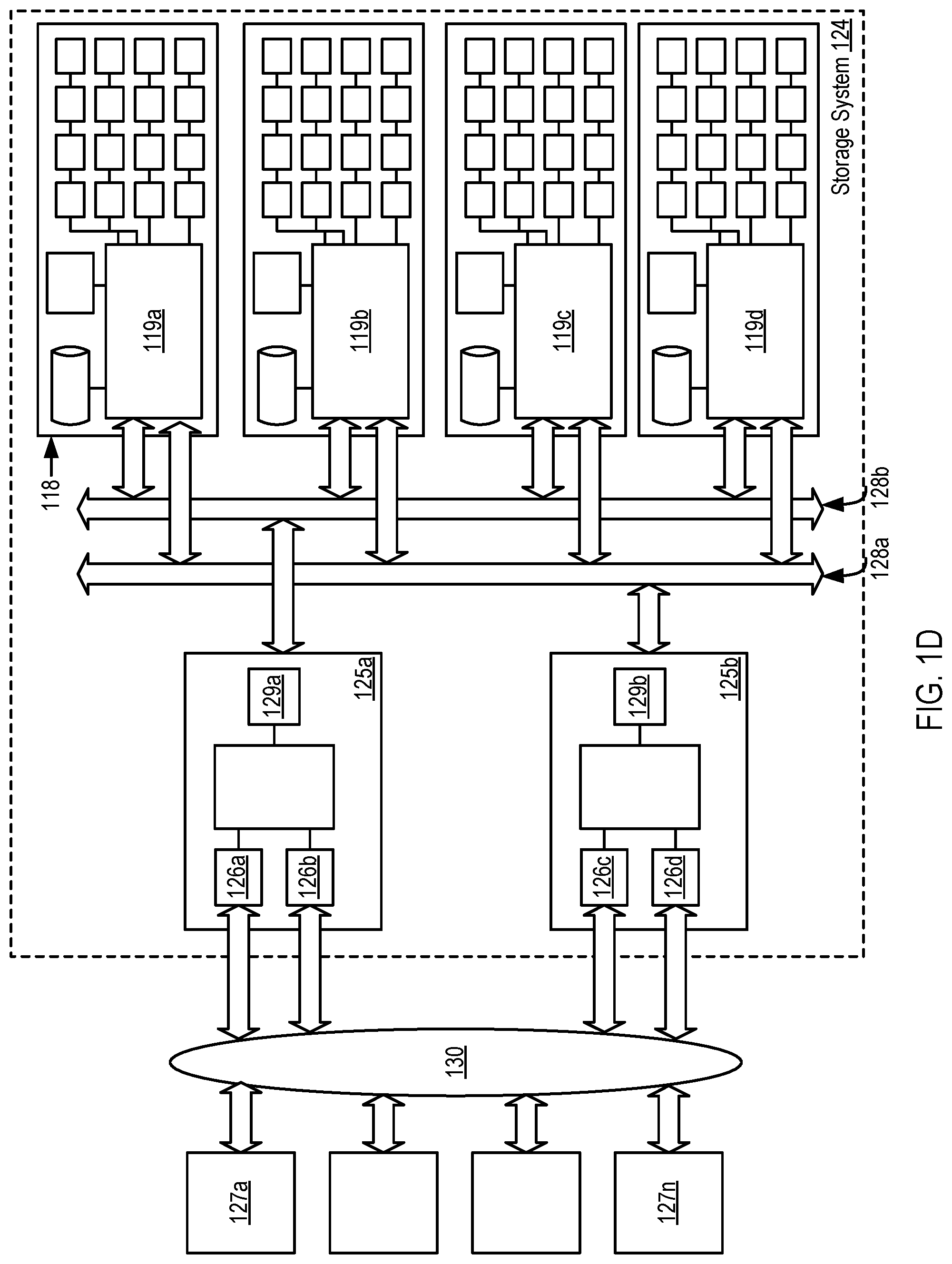 Patent US12314165 Figure 4 – Targeted i/o to storage devices based on device type