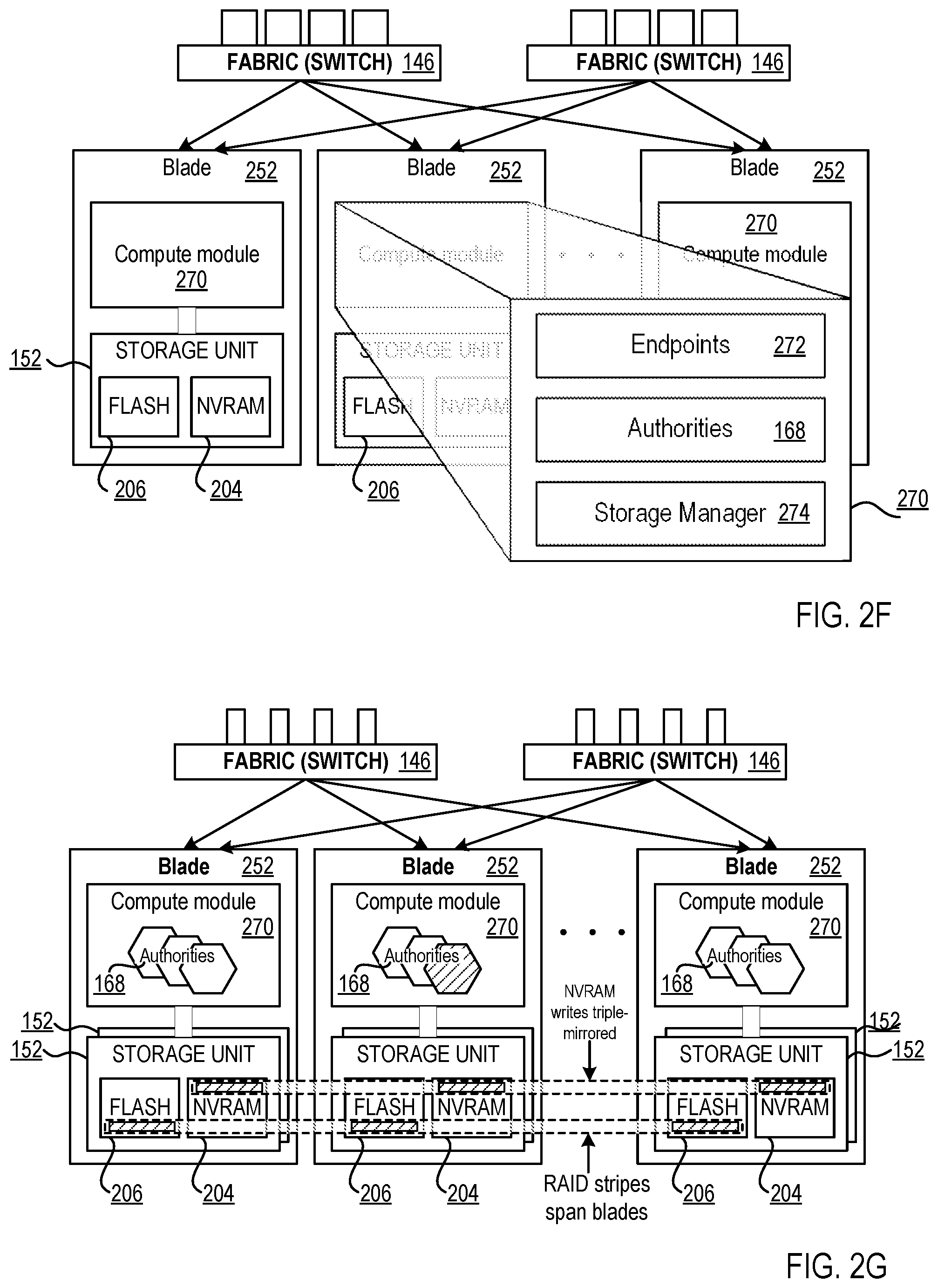 Patent US12314165 Figure 10 – Targeted i/o to storage devices based on device type
