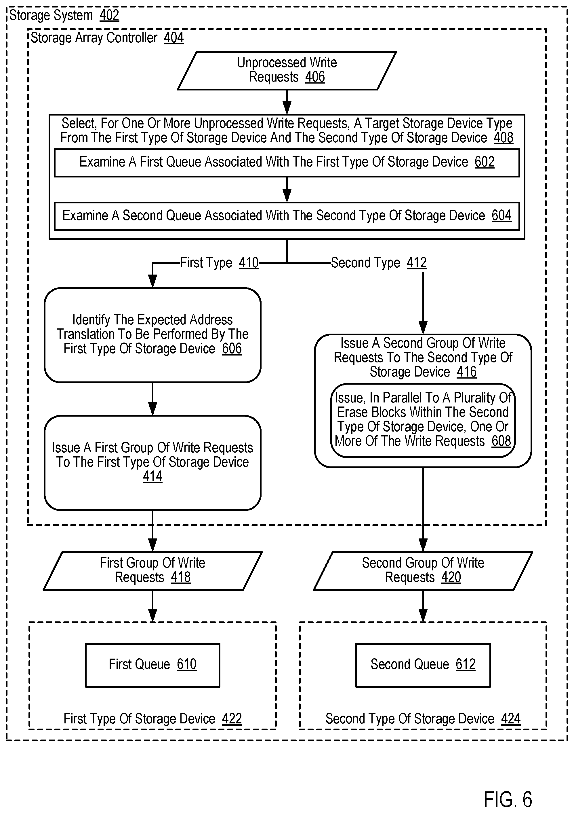Patent US12314165 Figure 17 – Targeted i/o to storage devices based on device type