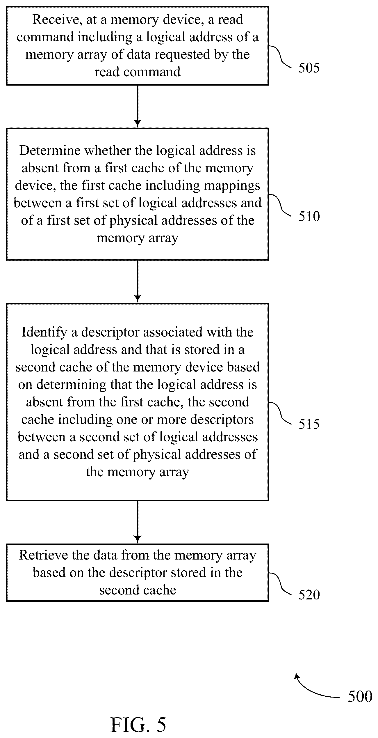 Patent US12314166 Figure 5 – Mapping descriptors for read operations