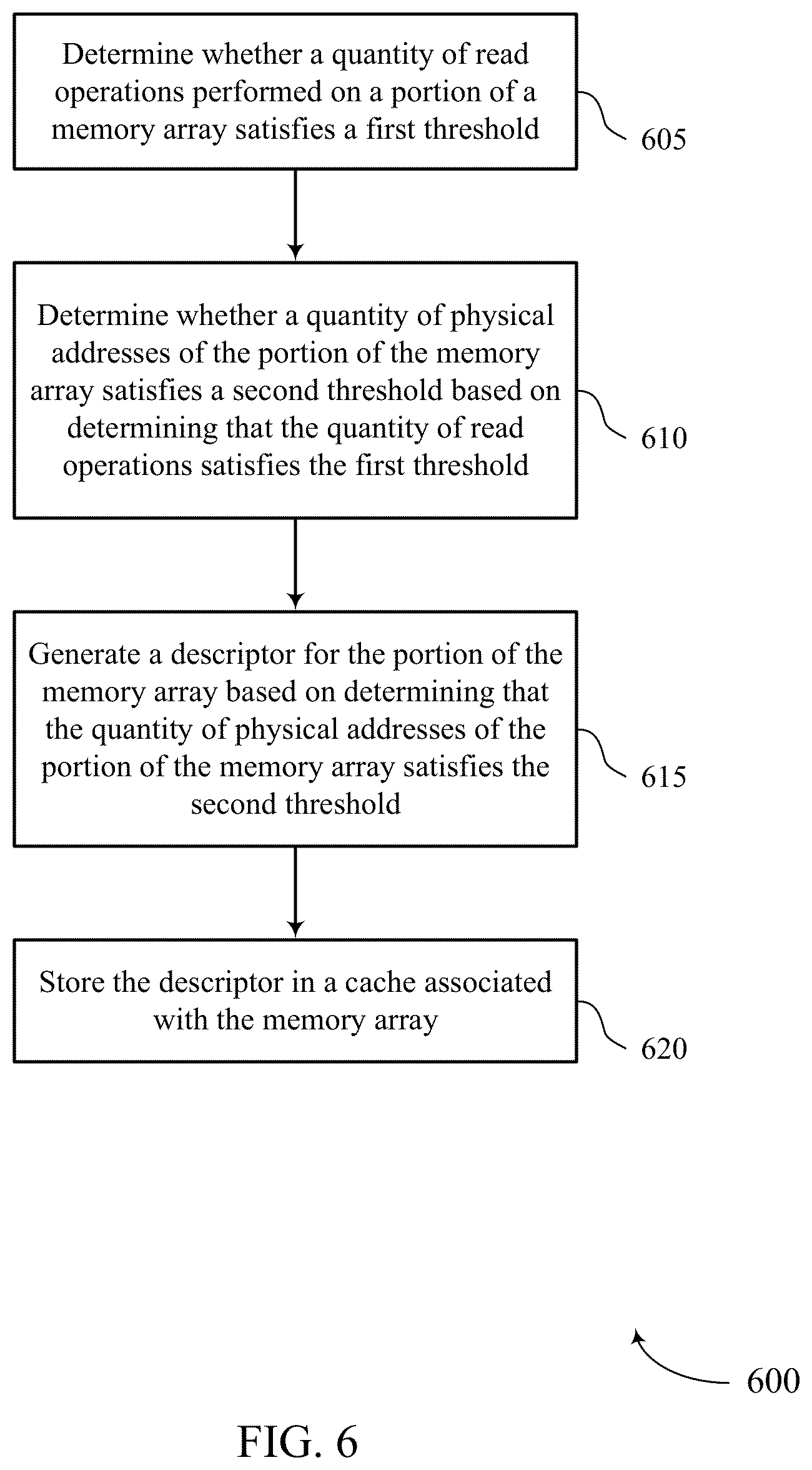 Patent US12314166 Figure 6 – Mapping descriptors for read operations