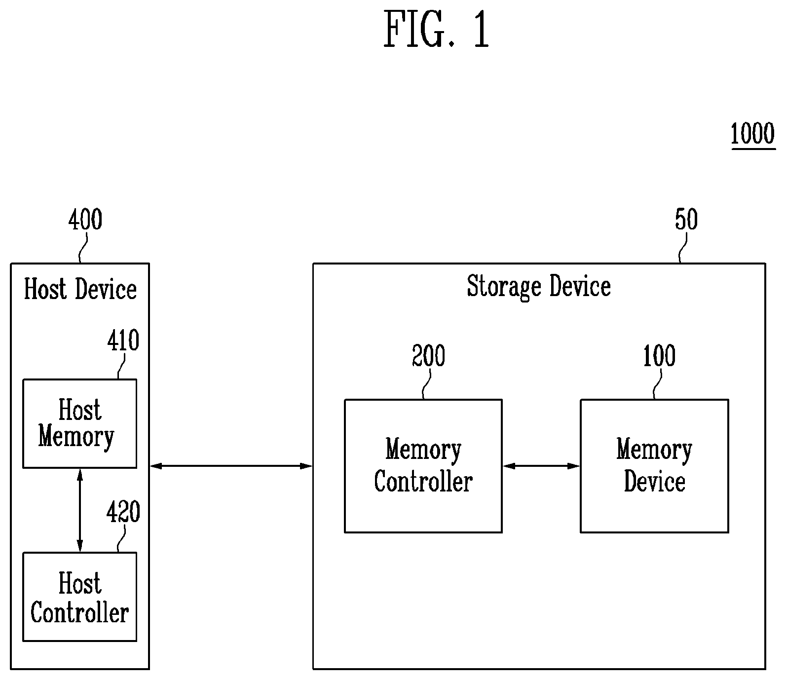 Patent US12314167 — Storage device, host device, and electronic device to manage data corresponding to changed mapping information — Figure 1