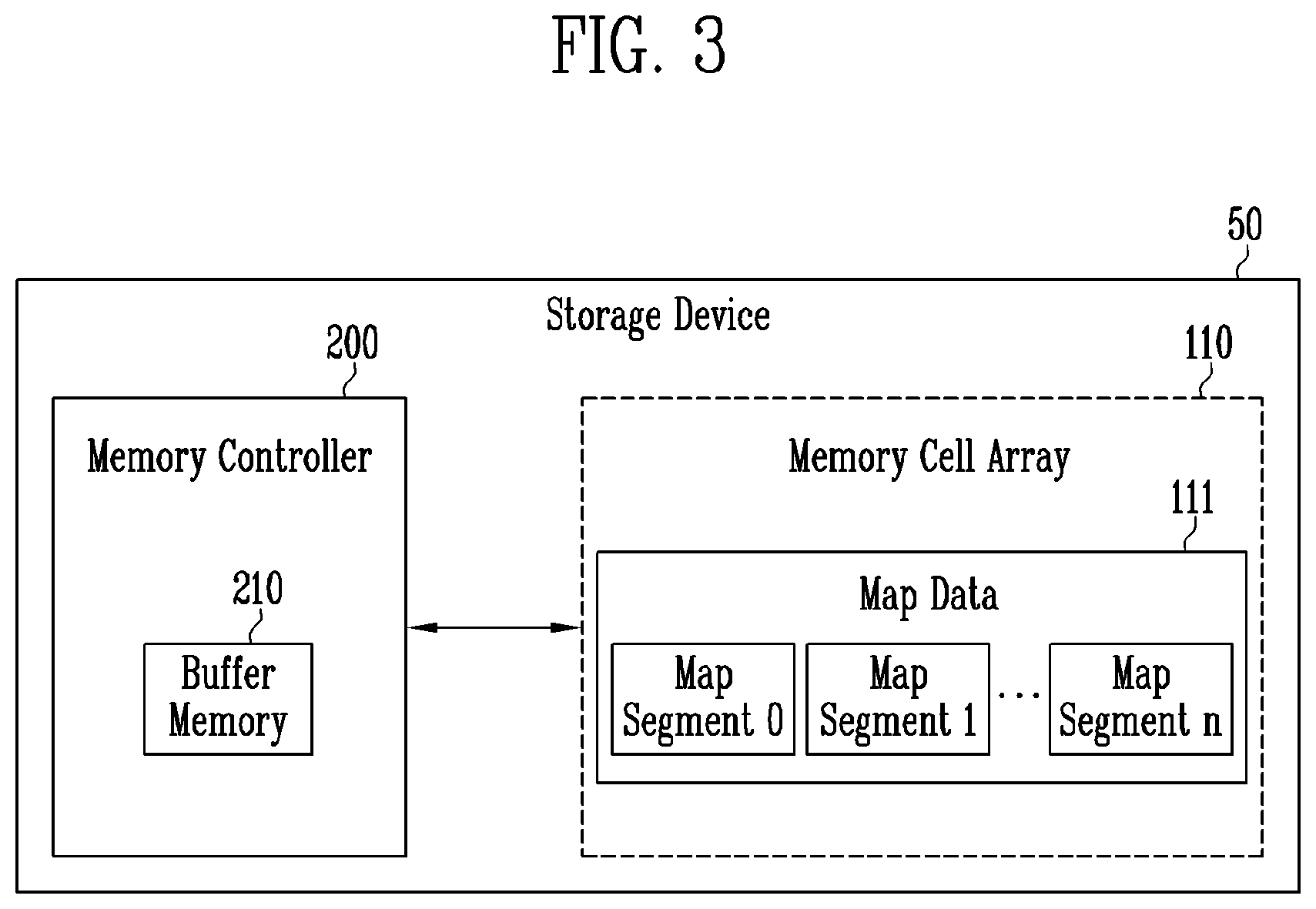 Patent US12314167 Figure 3 – Storage device, host device, and electronic device to manage data corresponding to changed mapping information