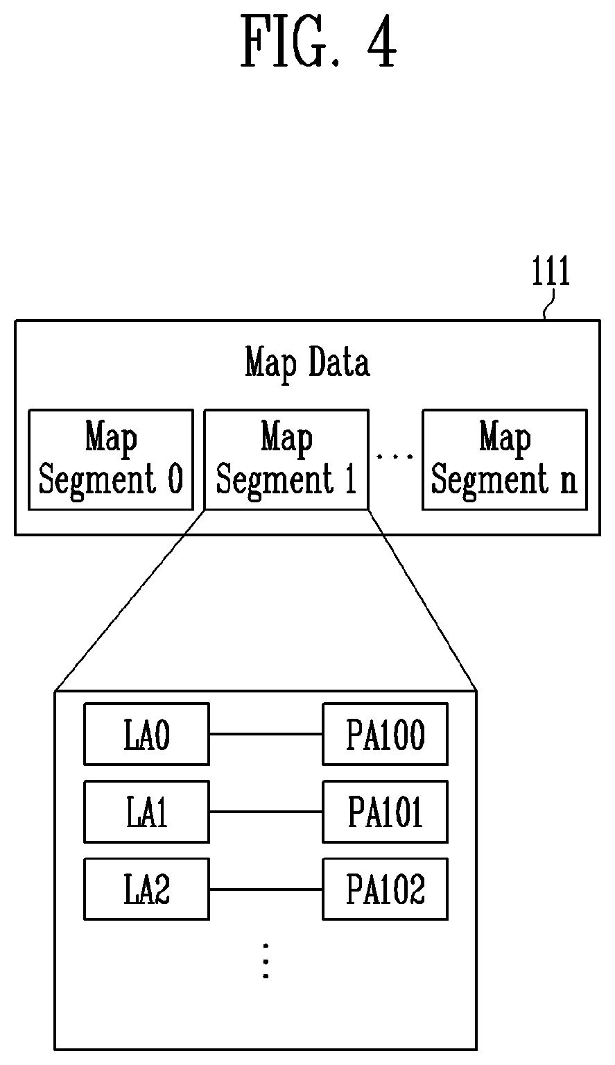 Patent US12314167 Figure 4 – Storage device, host device, and electronic device to manage data corresponding to changed mapping information