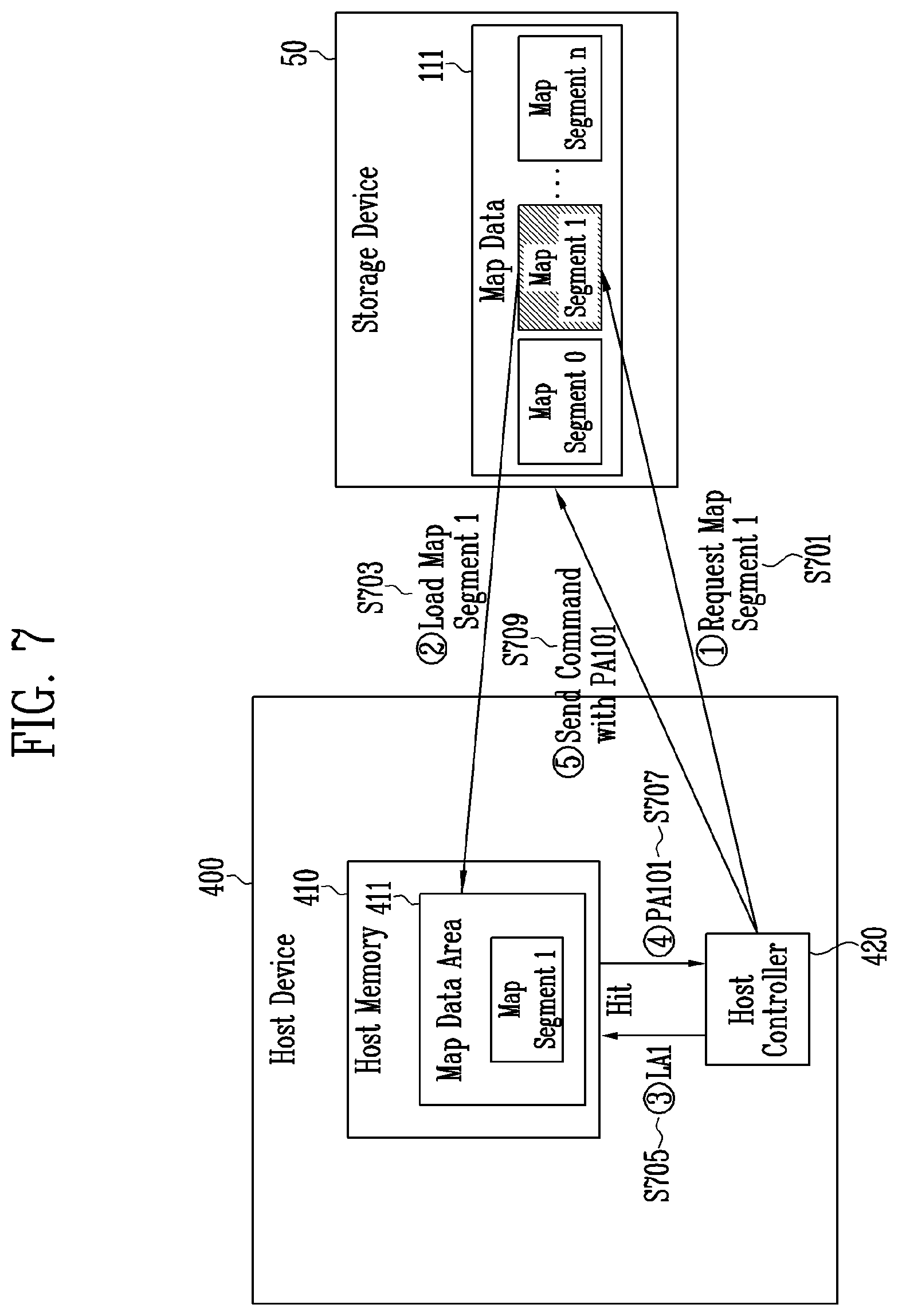 Patent US12314167 Figure 7 – Storage device, host device, and electronic device to manage data corresponding to changed mapping information