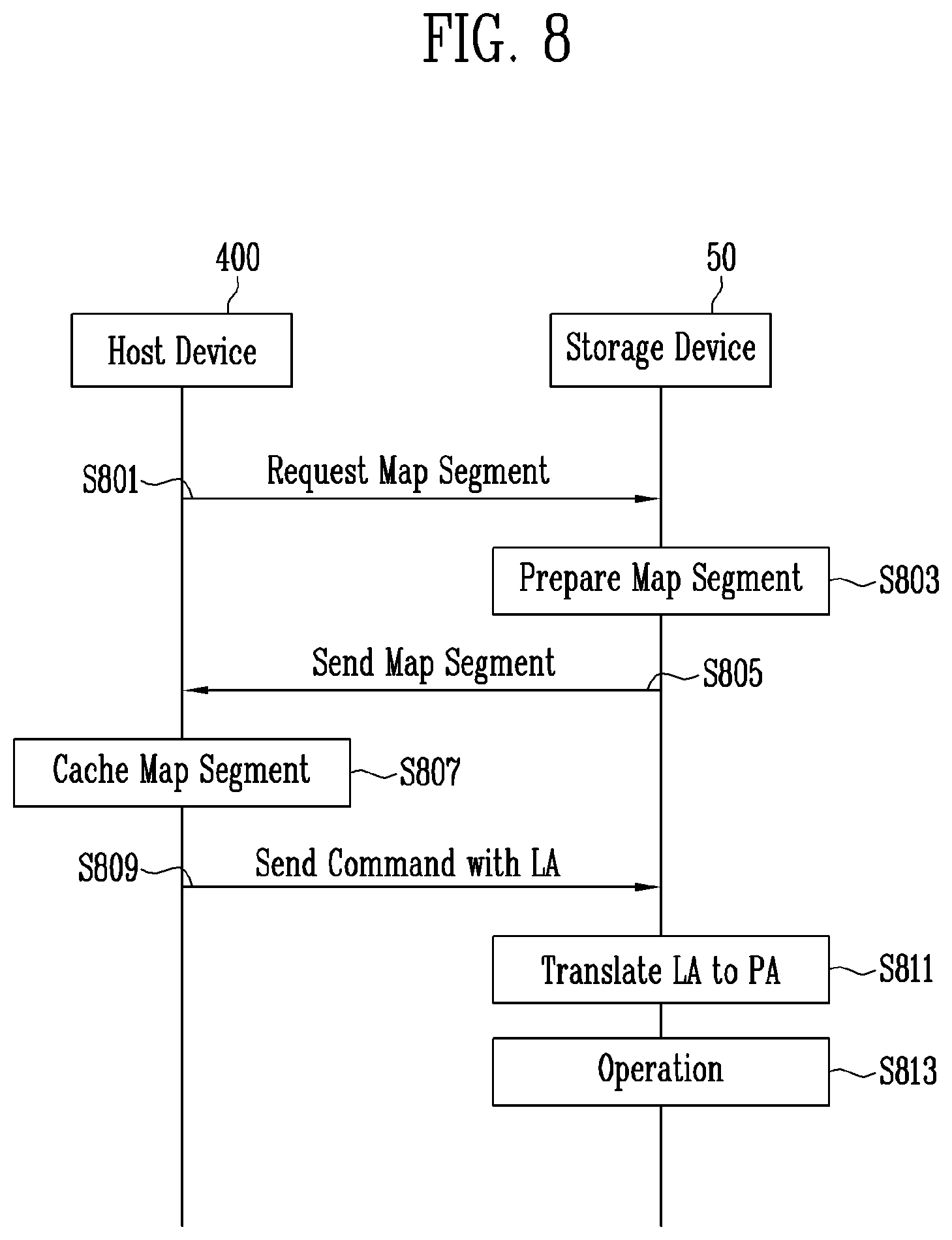Patent US12314167 Figure 8 – Storage device, host device, and electronic device to manage data corresponding to changed mapping information