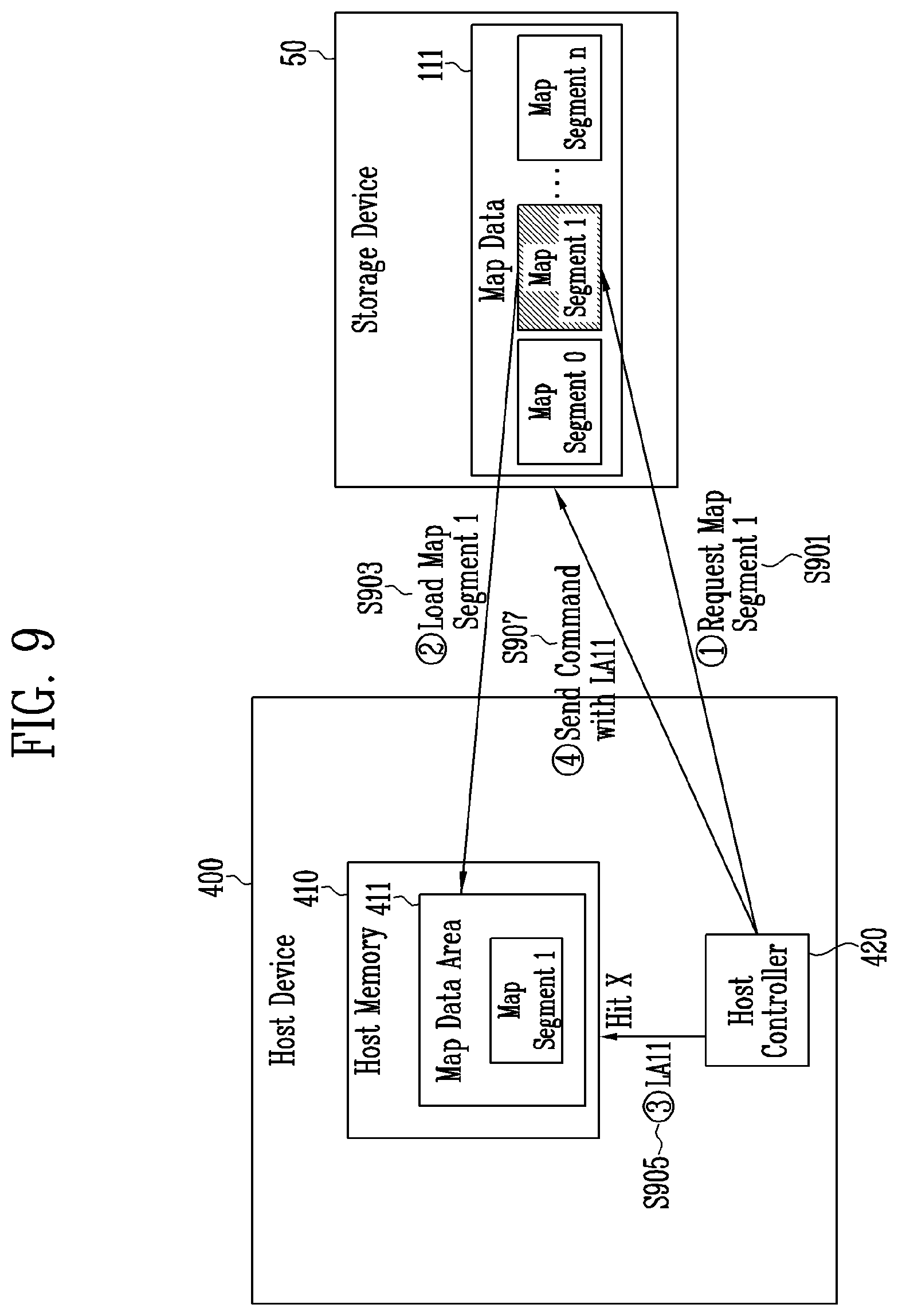 Patent US12314167 Figure 9 – Storage device, host device, and electronic device to manage data corresponding to changed mapping information