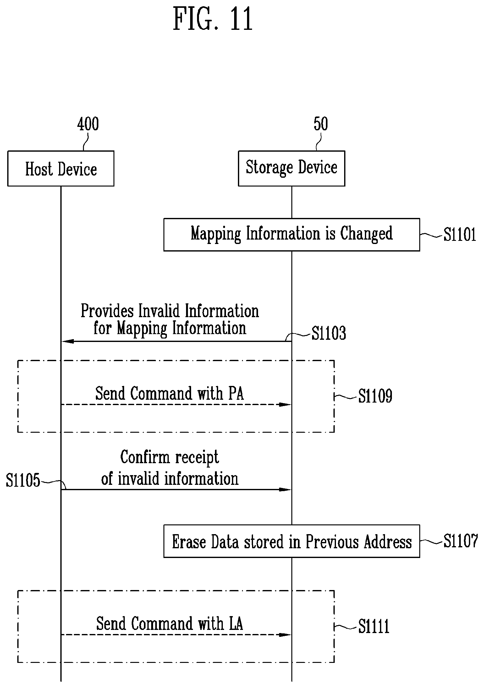 Patent US12314167 Figure 11 – Storage device, host device, and electronic device to manage data corresponding to changed mapping information