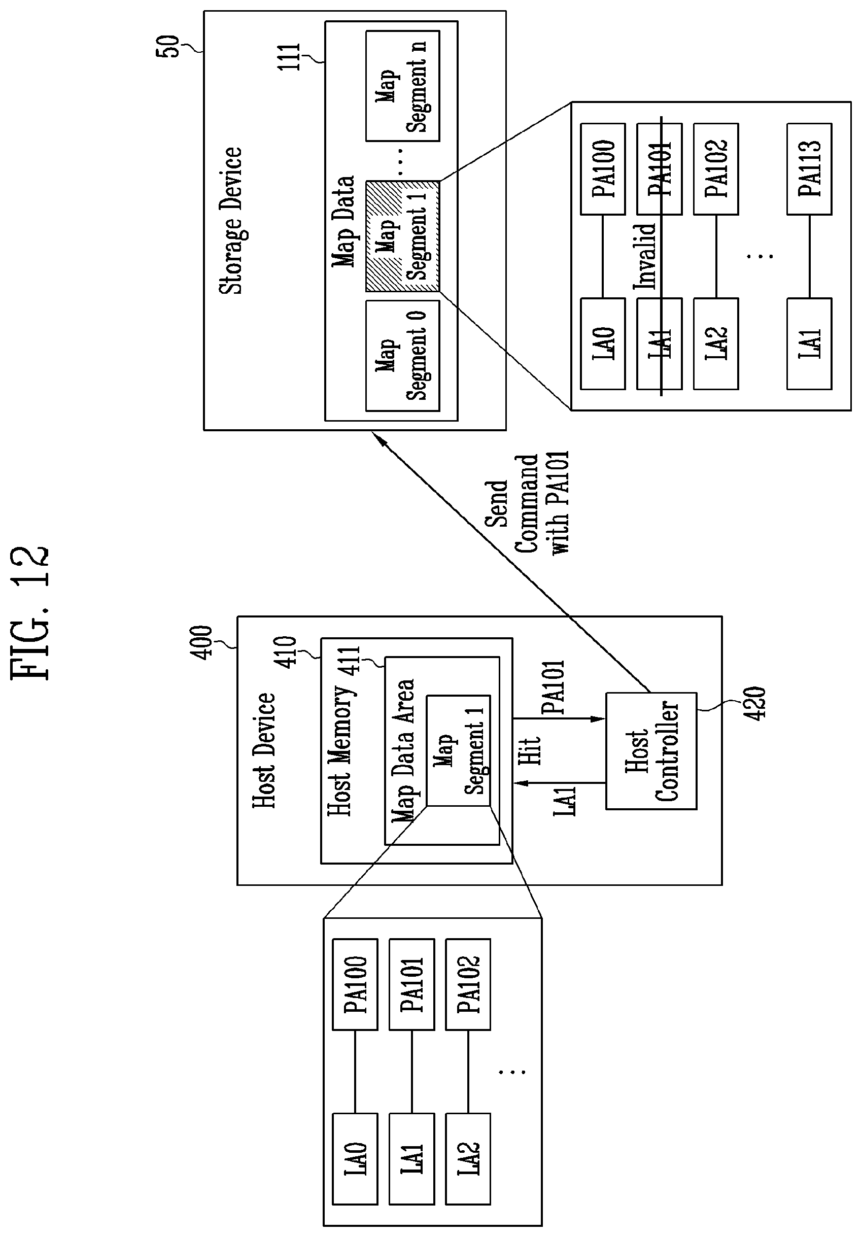 Patent US12314167 Figure 12 – Storage device, host device, and electronic device to manage data corresponding to changed mapping information