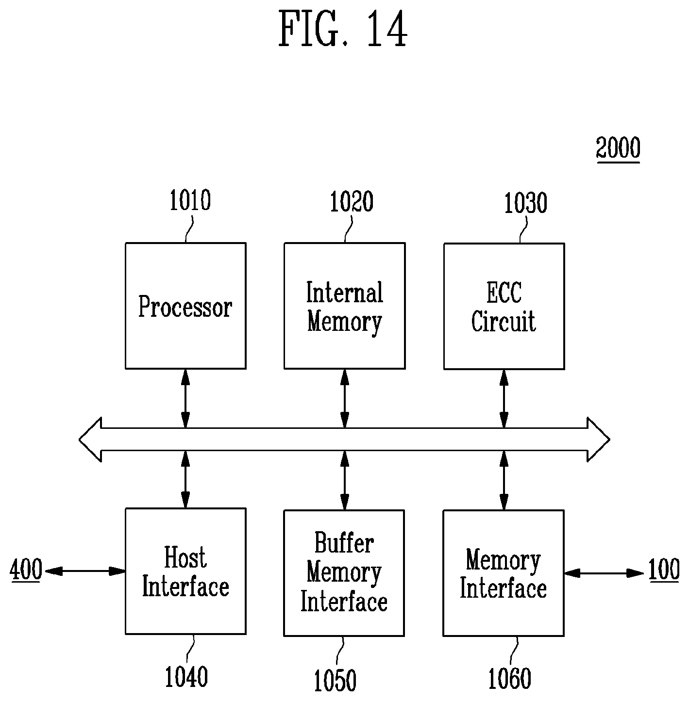 Patent US12314167 Figure 14 – Storage device, host device, and electronic device to manage data corresponding to changed mapping information