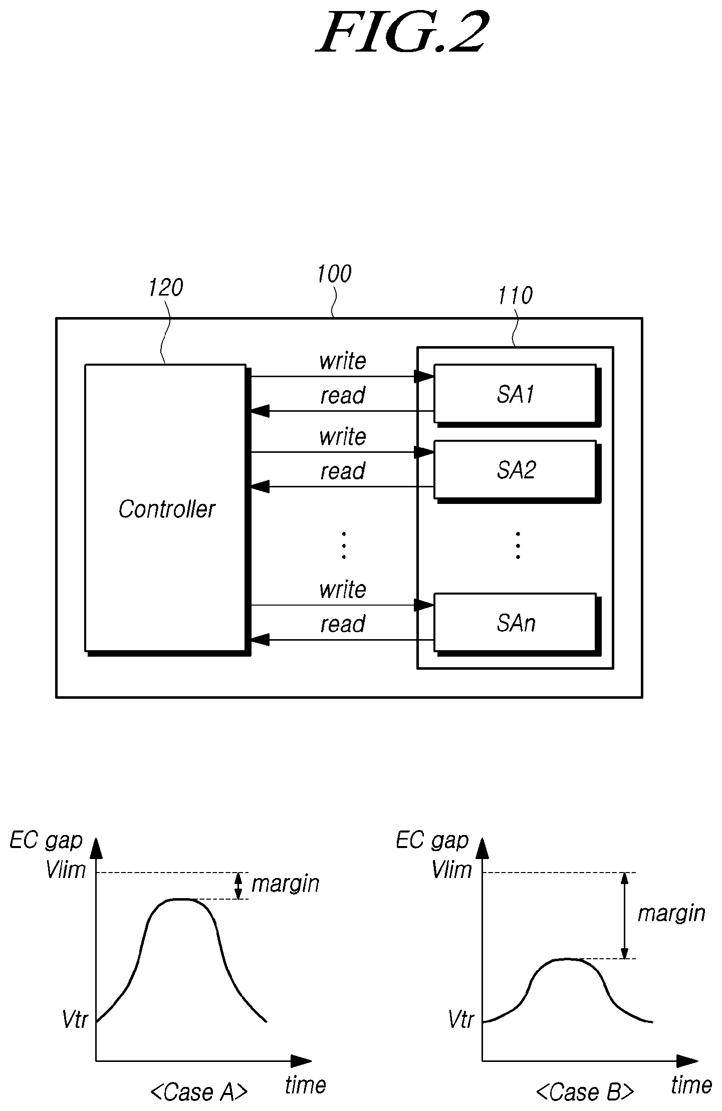 Patent US12314168 Figure 2 – Controller for improving wear leveling efficiency, storage device and method for operating storage device