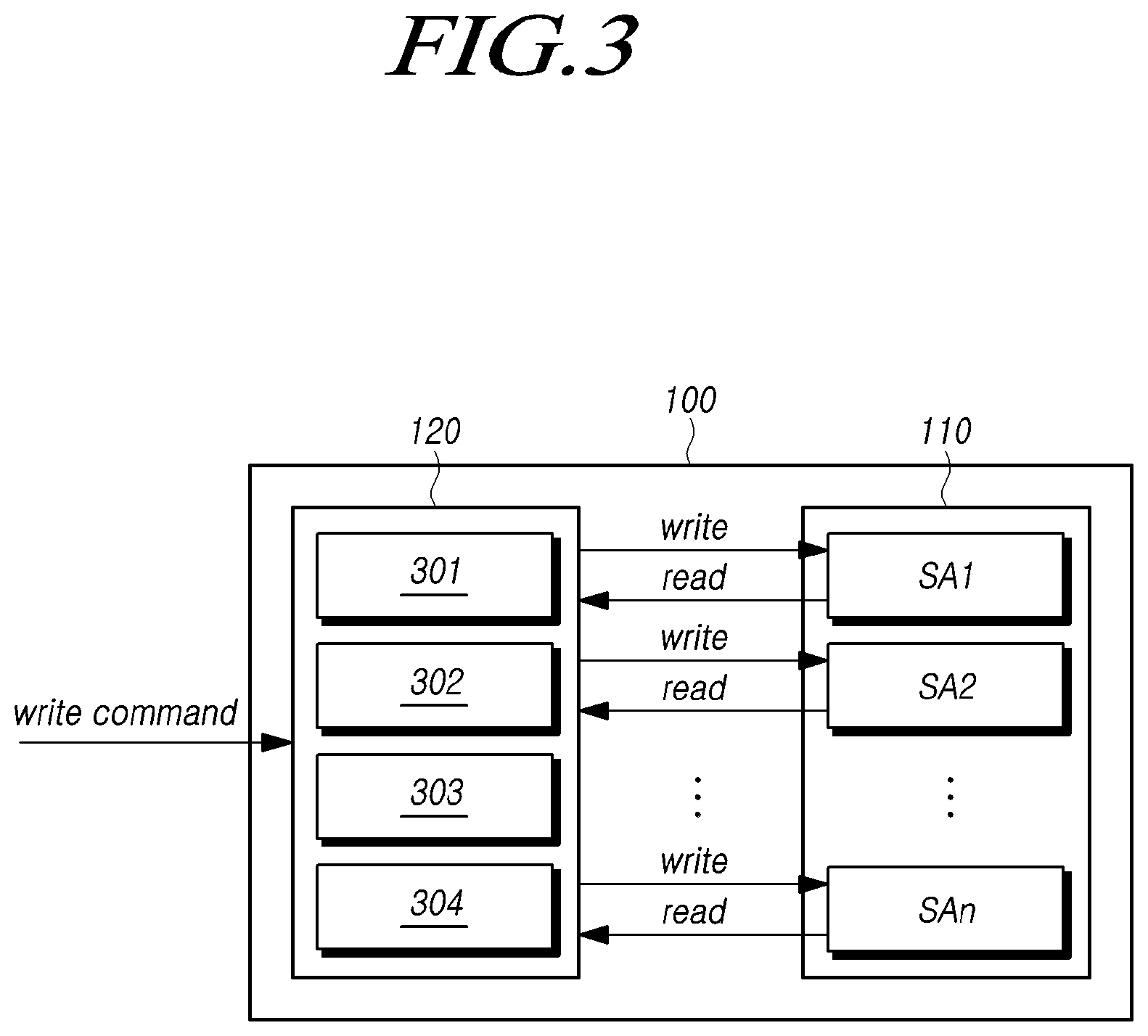 Patent US12314168 Figure 3 – Controller for improving wear leveling efficiency, storage device and method for operating storage device