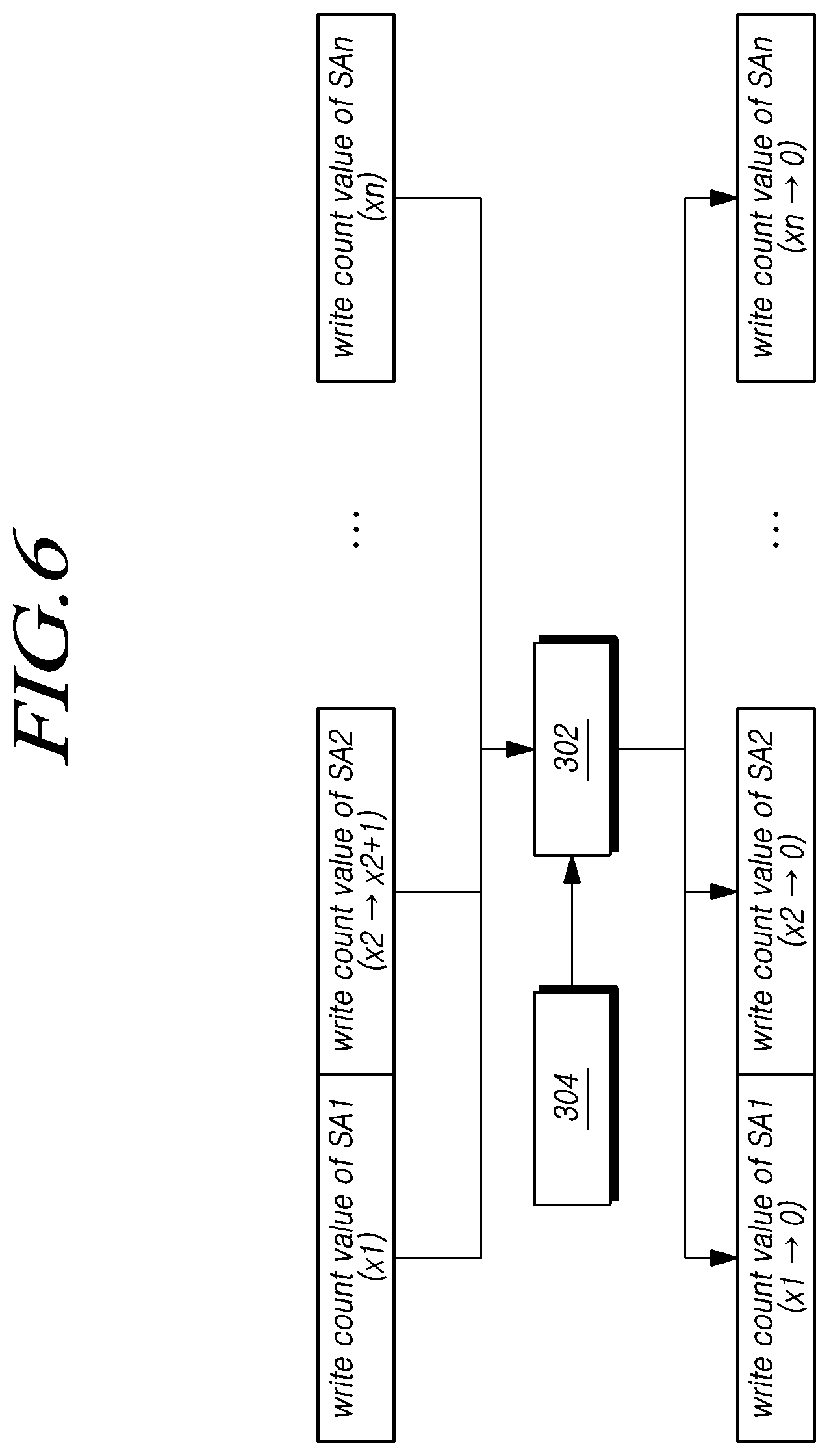 Patent US12314168 Figure 6 – Controller for improving wear leveling efficiency, storage device and method for operating storage device