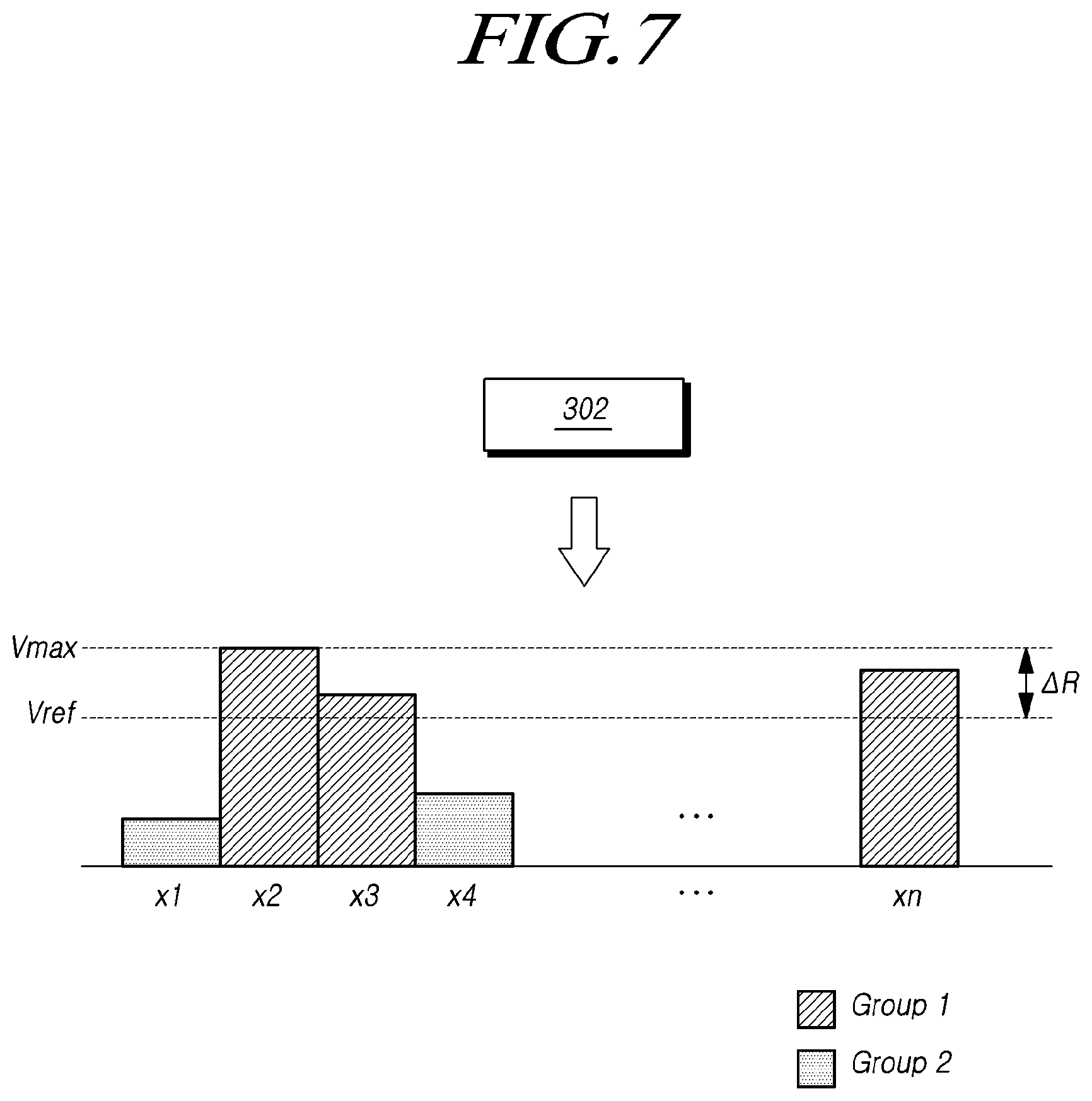 Patent US12314168 Figure 7 – Controller for improving wear leveling efficiency, storage device and method for operating storage device
