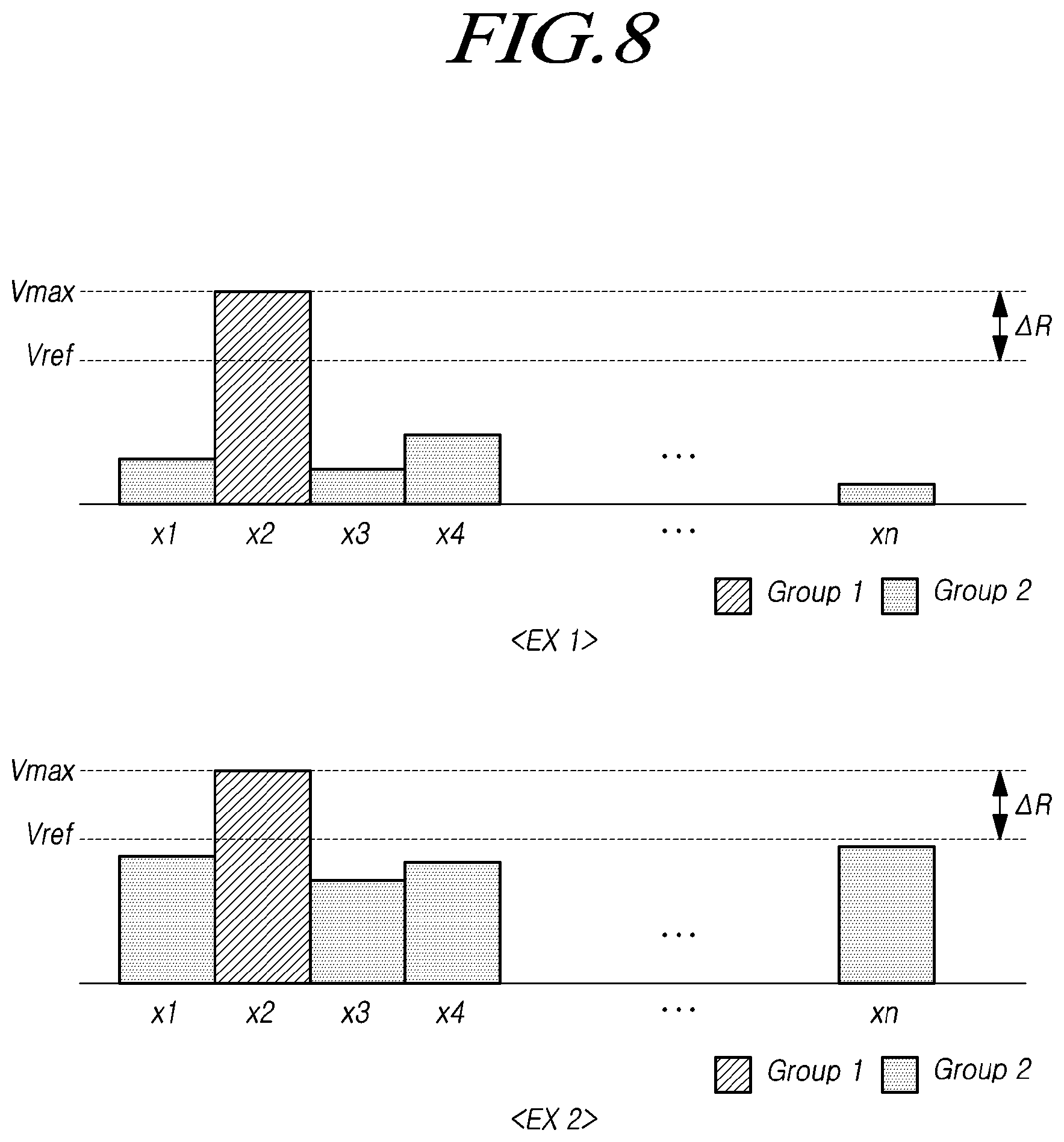 Patent US12314168 Figure 8 – Controller for improving wear leveling efficiency, storage device and method for operating storage device