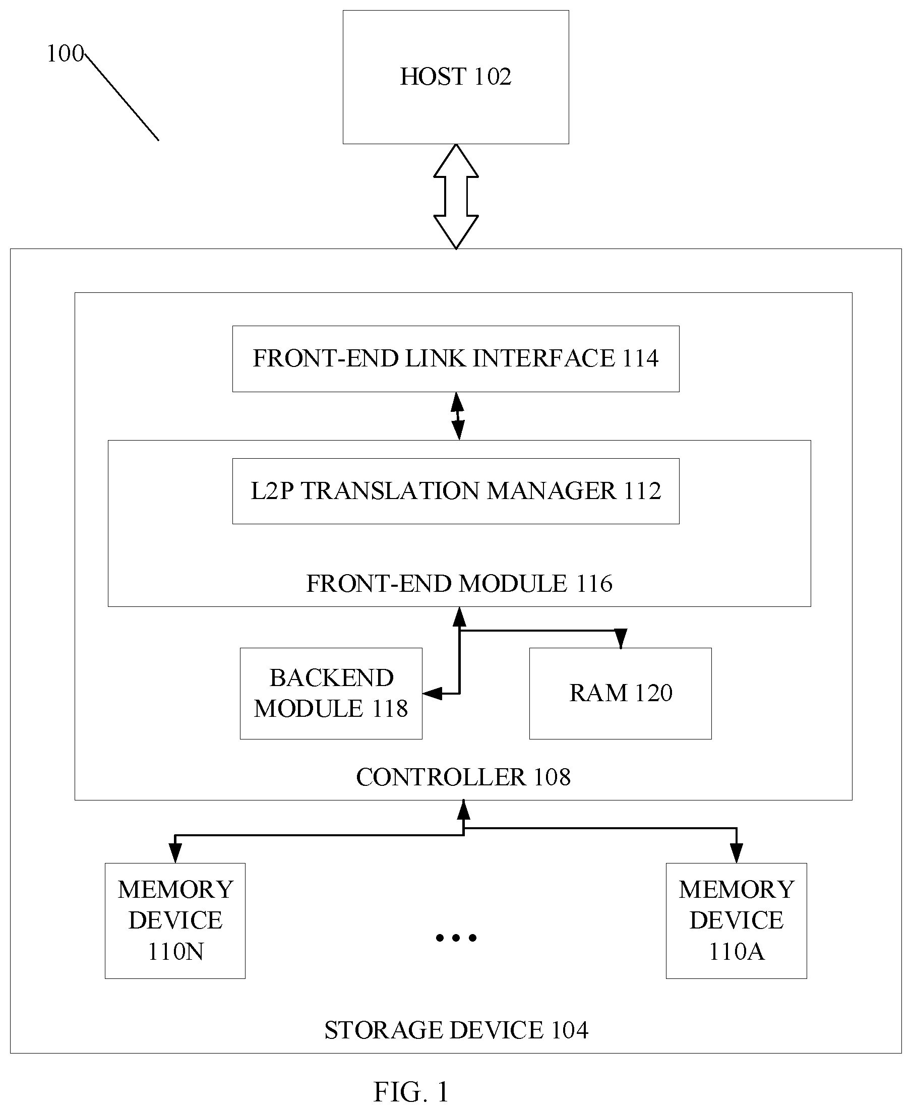 Patent US12314169 — Method and system for handling host commands overlapping with deferred unmap address ranges in storage devices — Figure 1