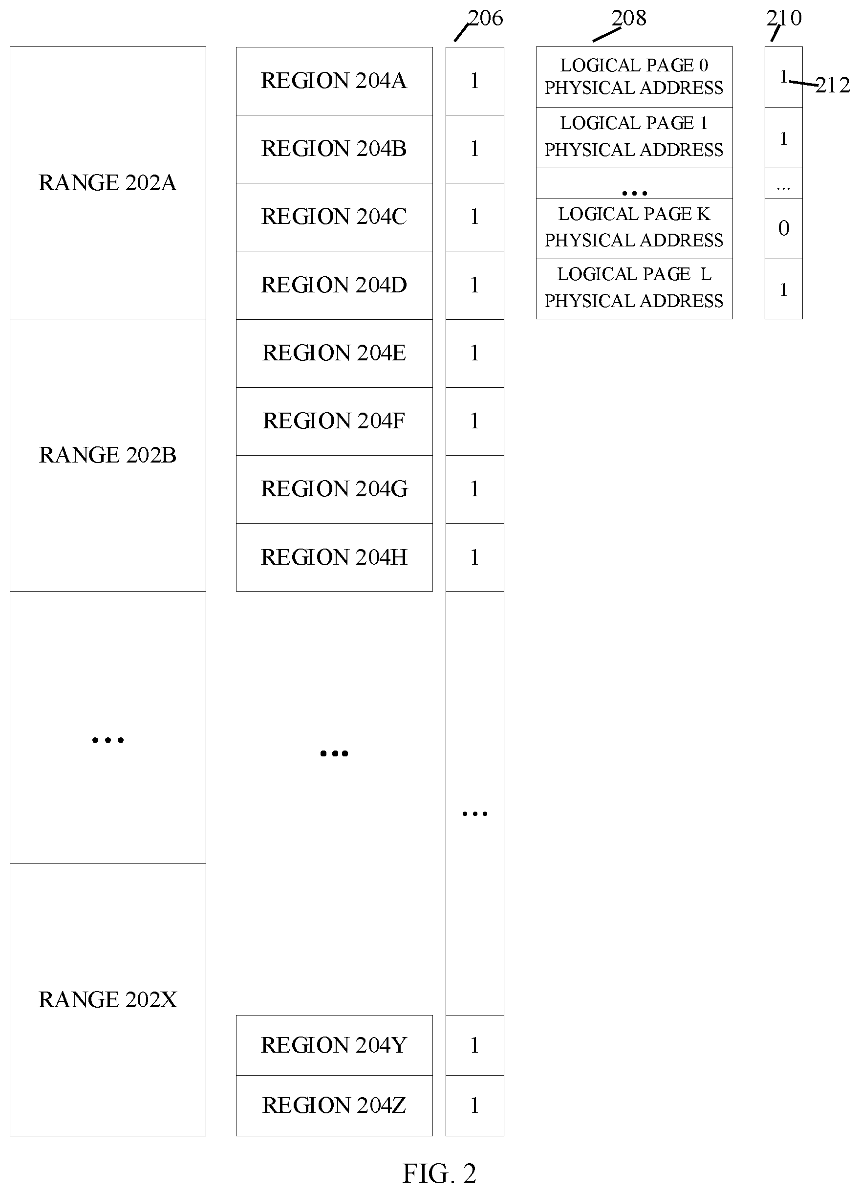 Patent US12314169 Figure 2 – Method and system for handling host commands overlapping with deferred unmap address ranges in storage devices