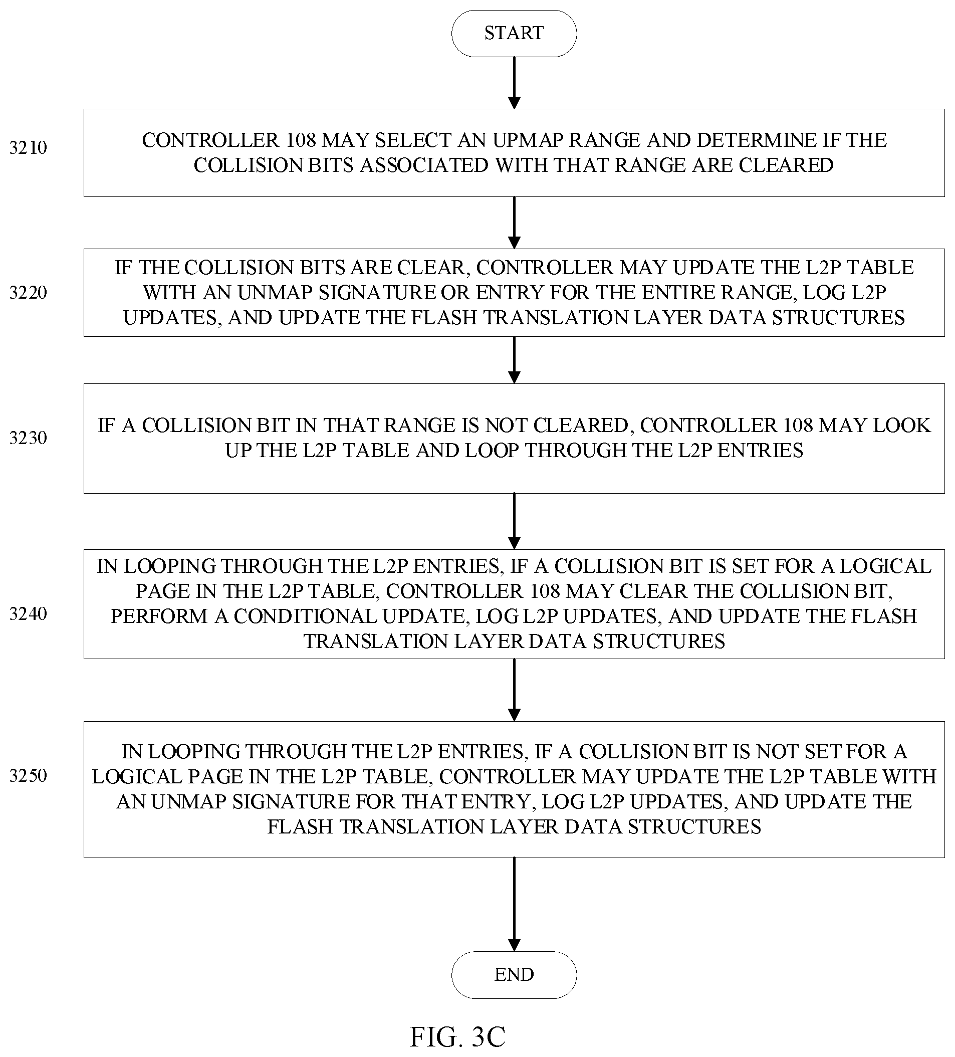 Patent US12314169 Figure 5 – Method and system for handling host commands overlapping with deferred unmap address ranges in storage devices