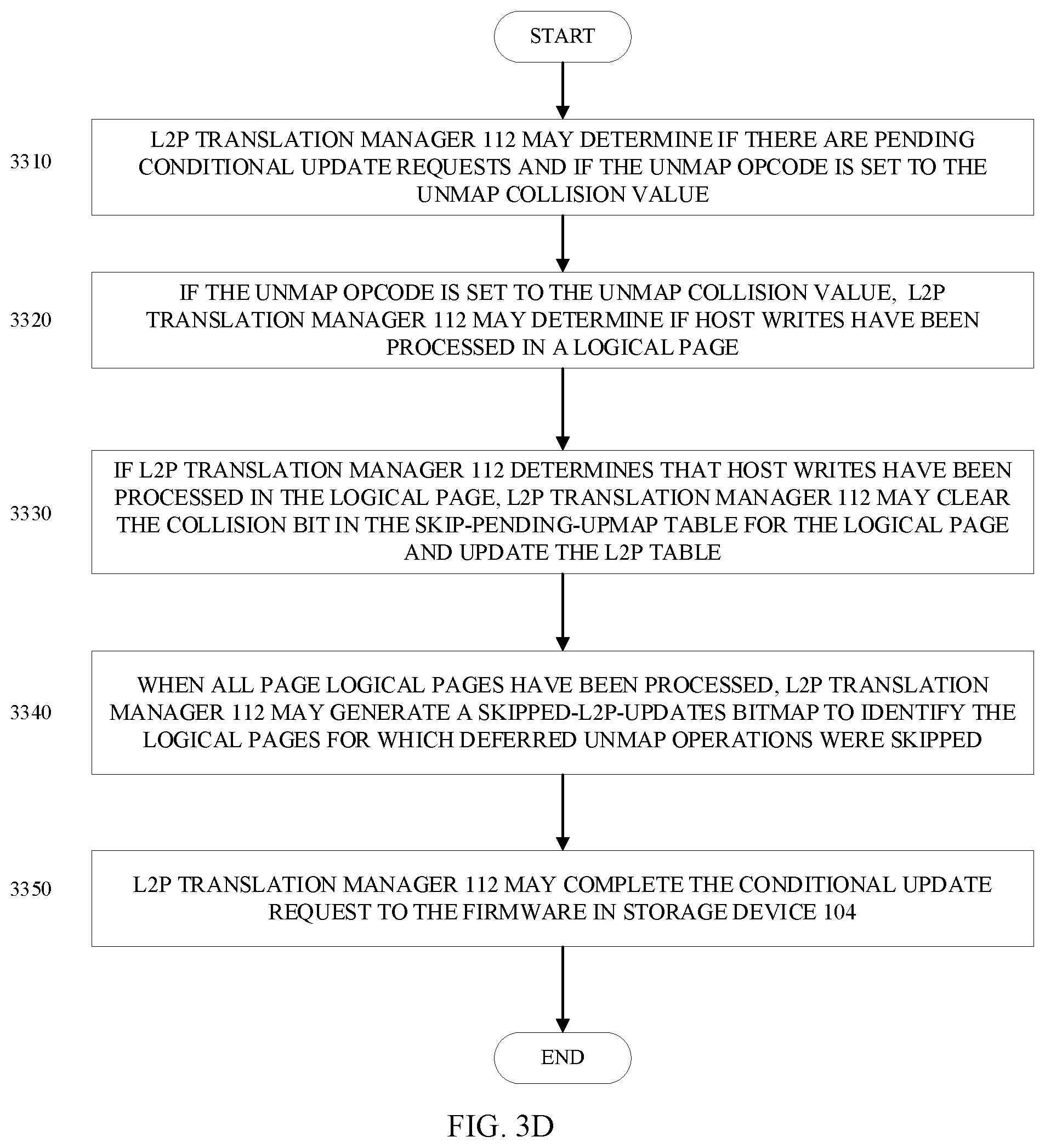 Patent US12314169 Figure 6 – Method and system for handling host commands overlapping with deferred unmap address ranges in storage devices
