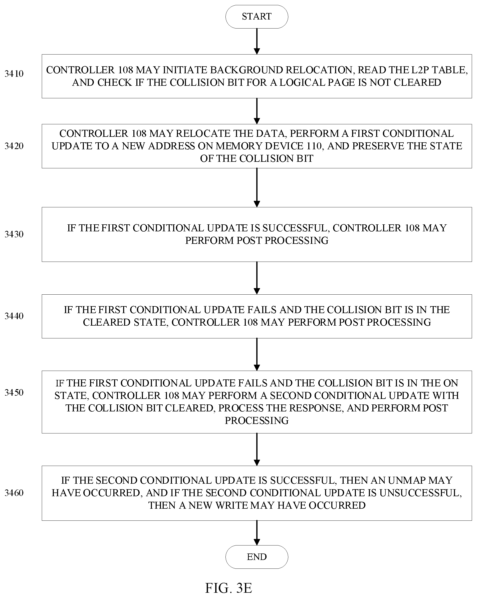 Patent US12314169 Figure 7 – Method and system for handling host commands overlapping with deferred unmap address ranges in storage devices