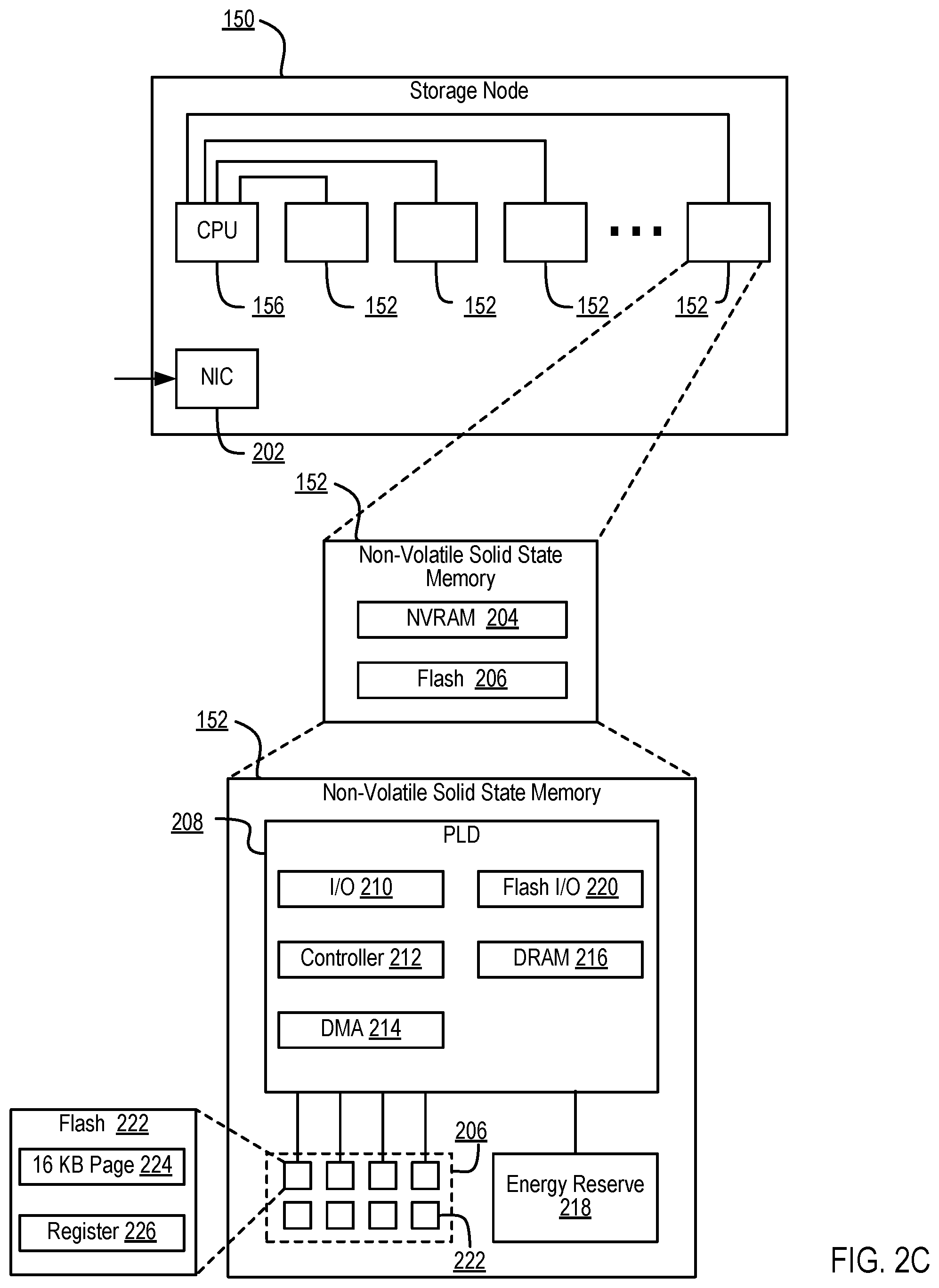 Patent US12314170 Figure 7 – Guaranteeing physical deletion of data in a storage system