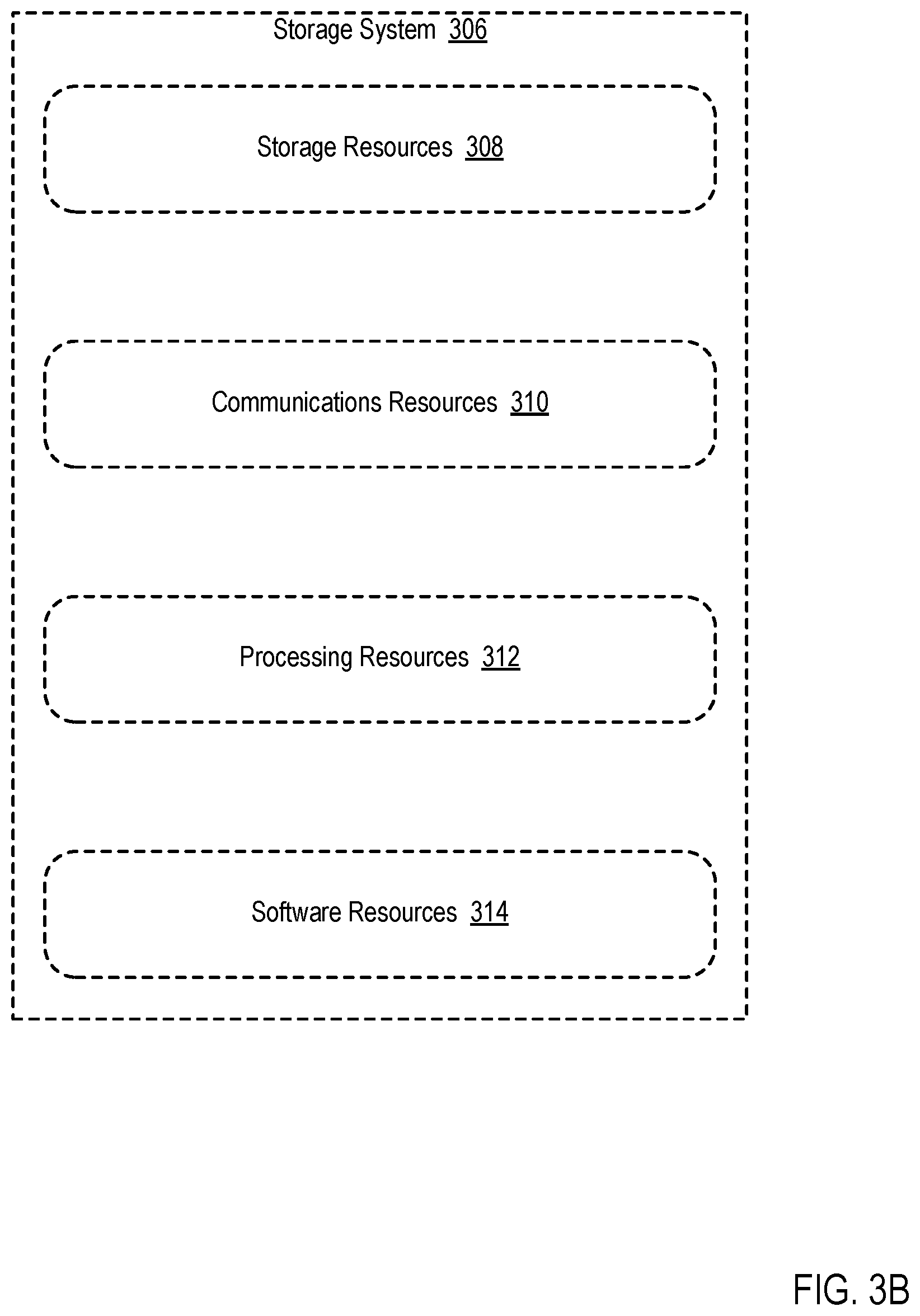 Patent US12314170 Figure 12 – Guaranteeing physical deletion of data in a storage system