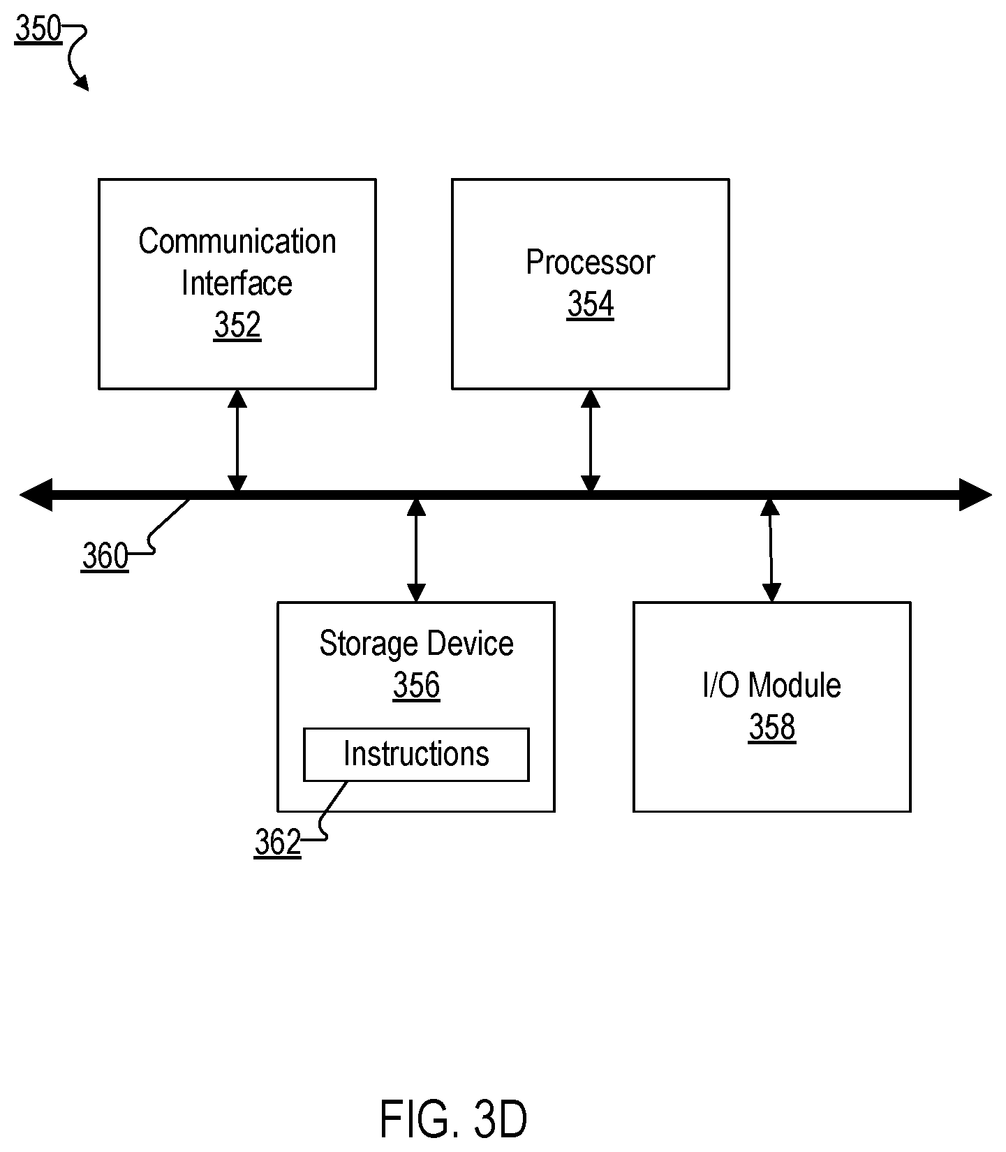 Patent US12314170 Figure 14 – Guaranteeing physical deletion of data in a storage system