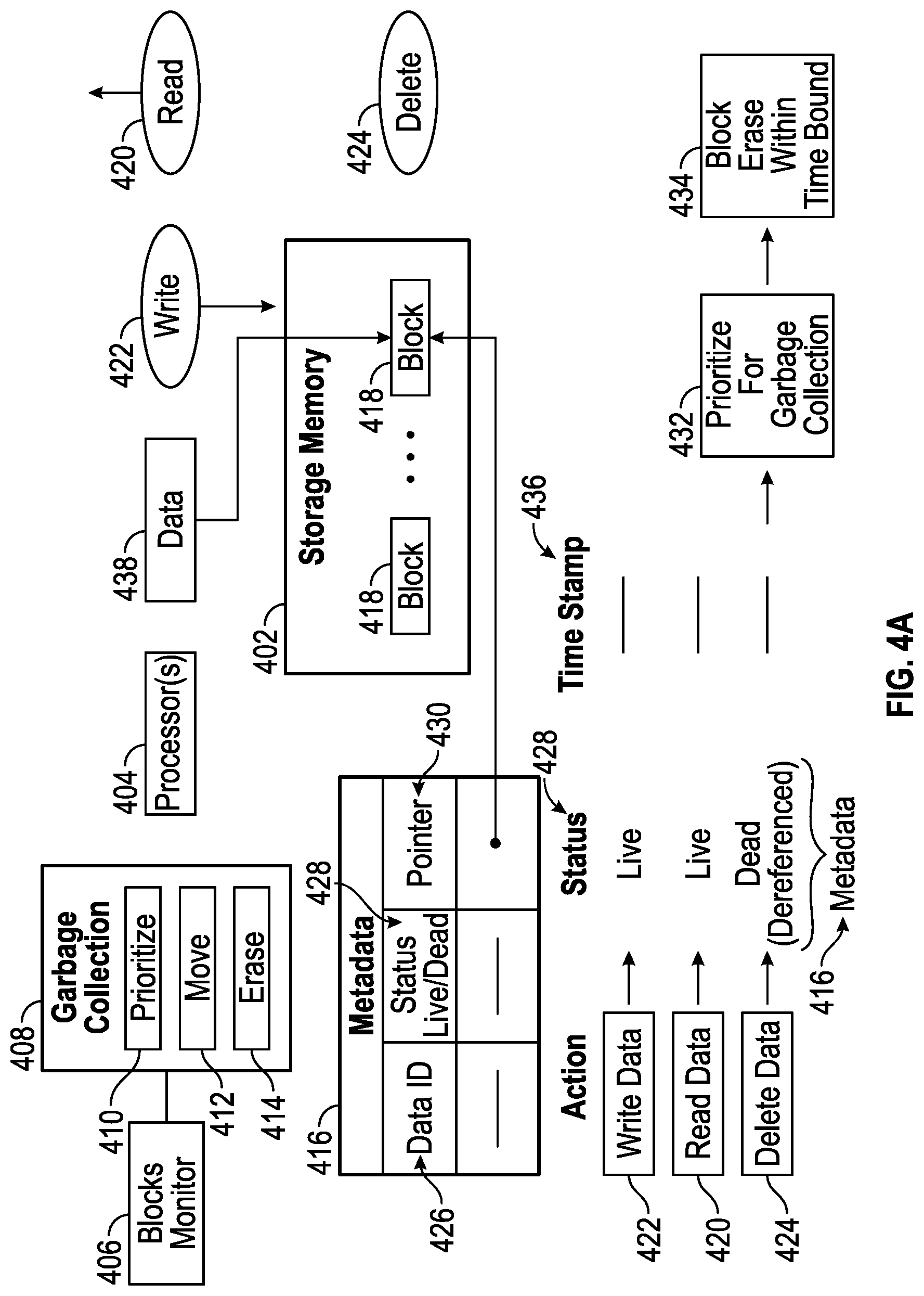 Patent US12314170 Figure 15 – Guaranteeing physical deletion of data in a storage system