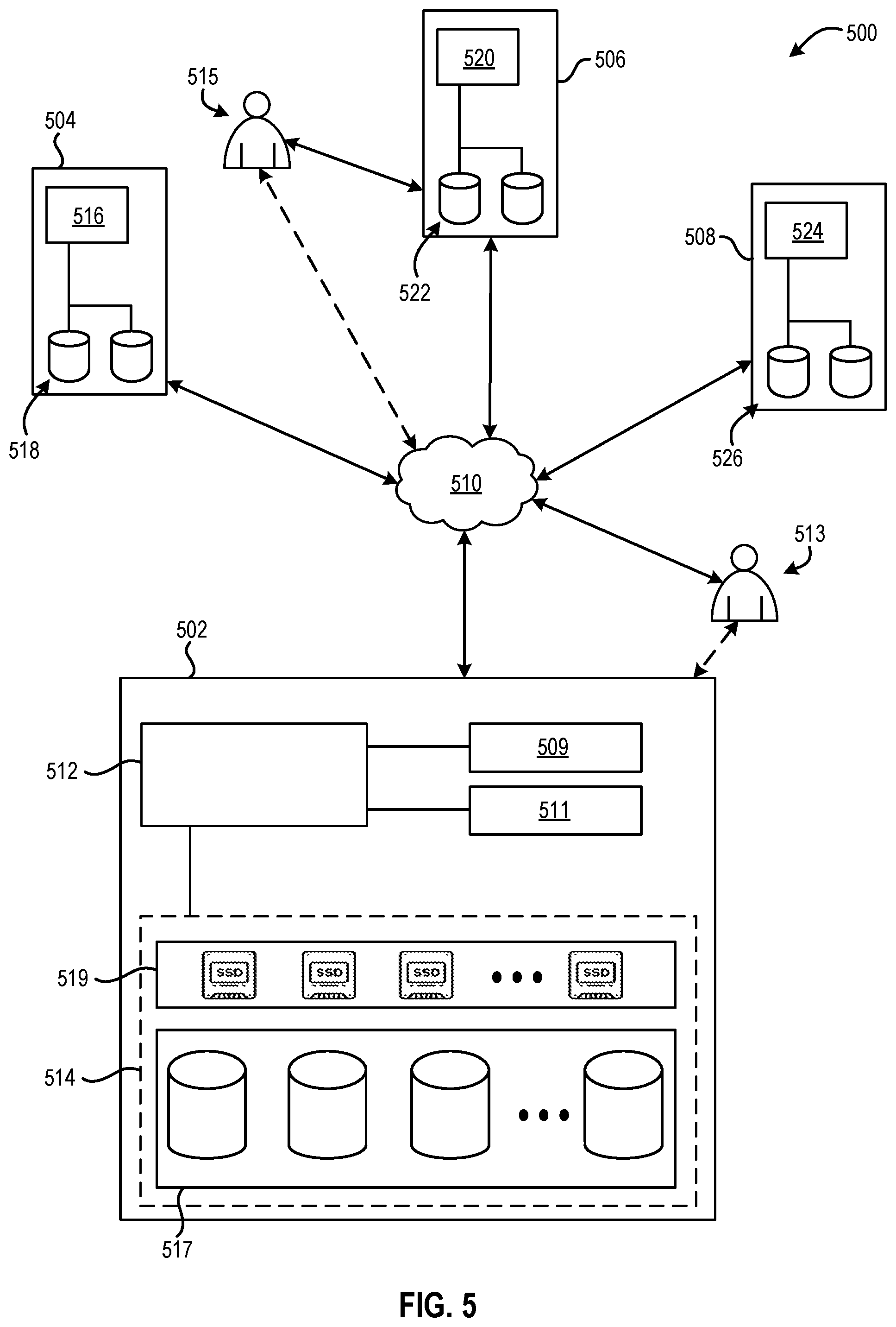 Patent US12314171 Figure 4 – Adjusting garbage collection based on input/output flow rates