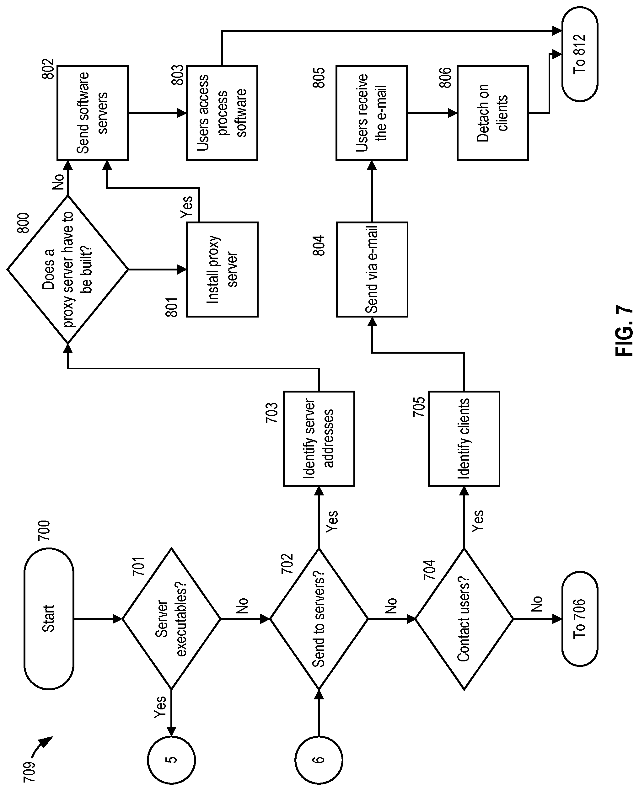 Patent US12314171 Figure 9 – Adjusting garbage collection based on input/output flow rates