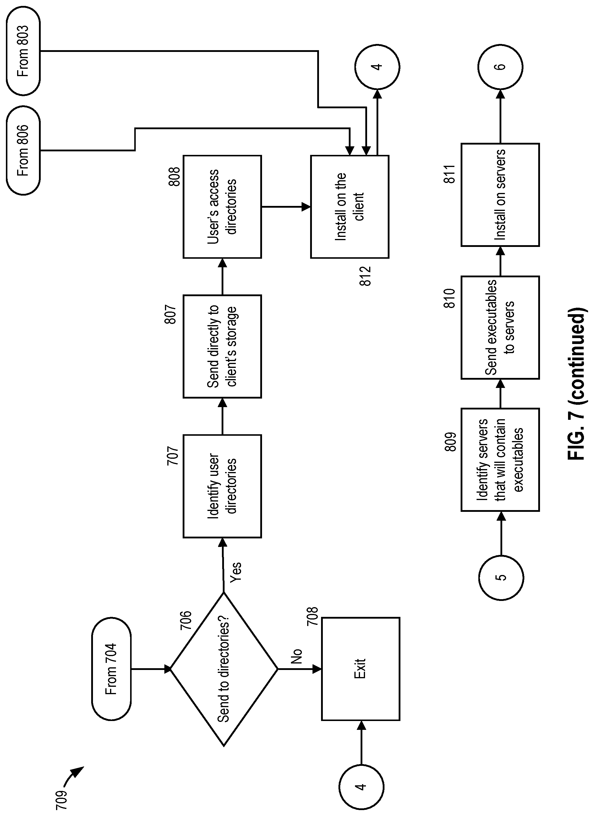 Patent US12314171 Figure 10 – Adjusting garbage collection based on input/output flow rates