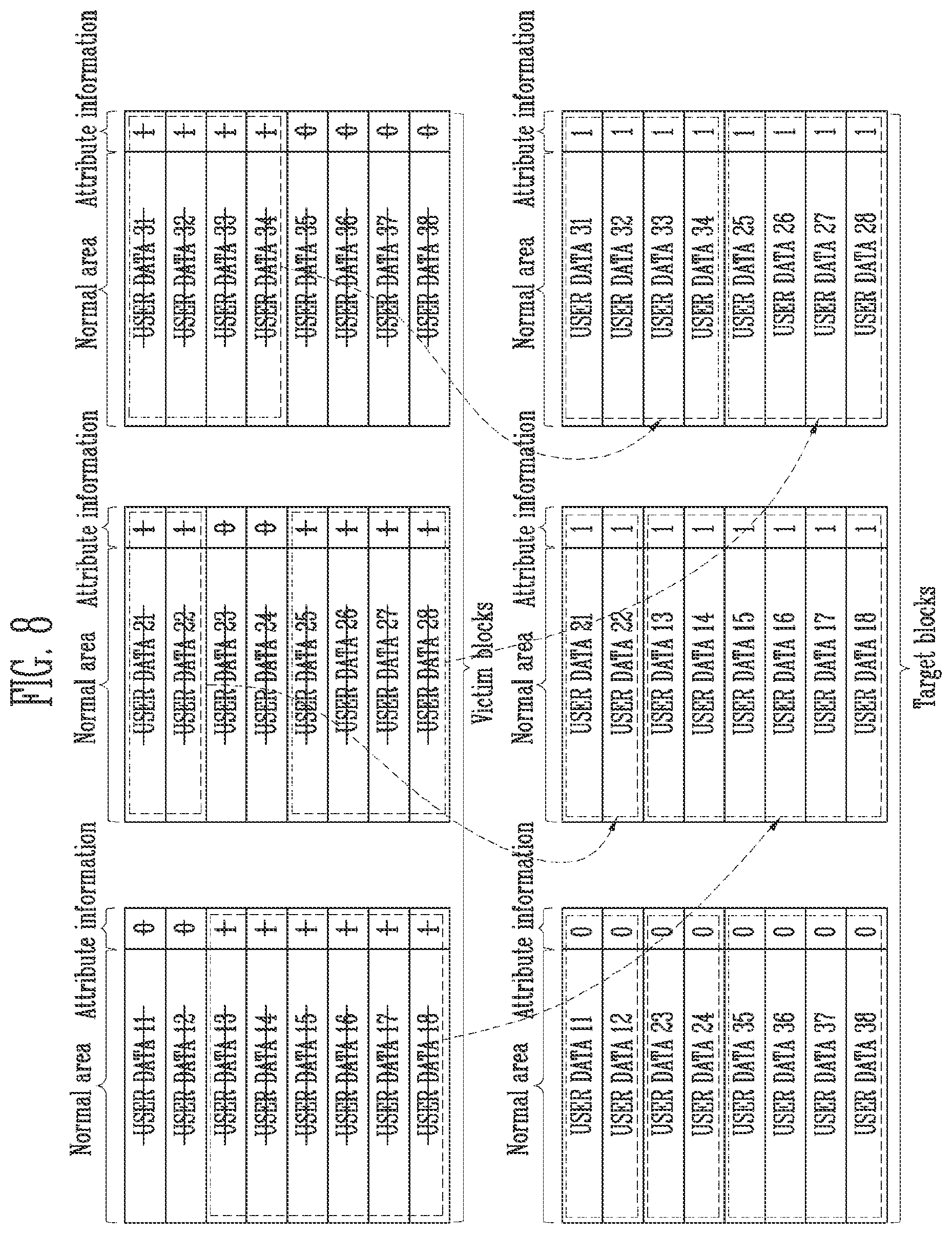 Patent US12314172 Figure 7 – Memory controller, memory system and operating method of memory device