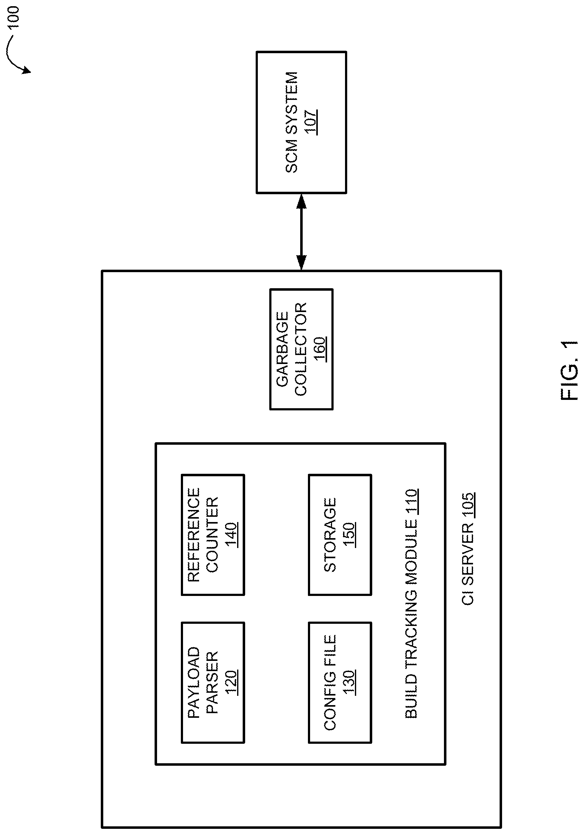 Patent US12314173 Figure 1 – Memory management using build identifications
