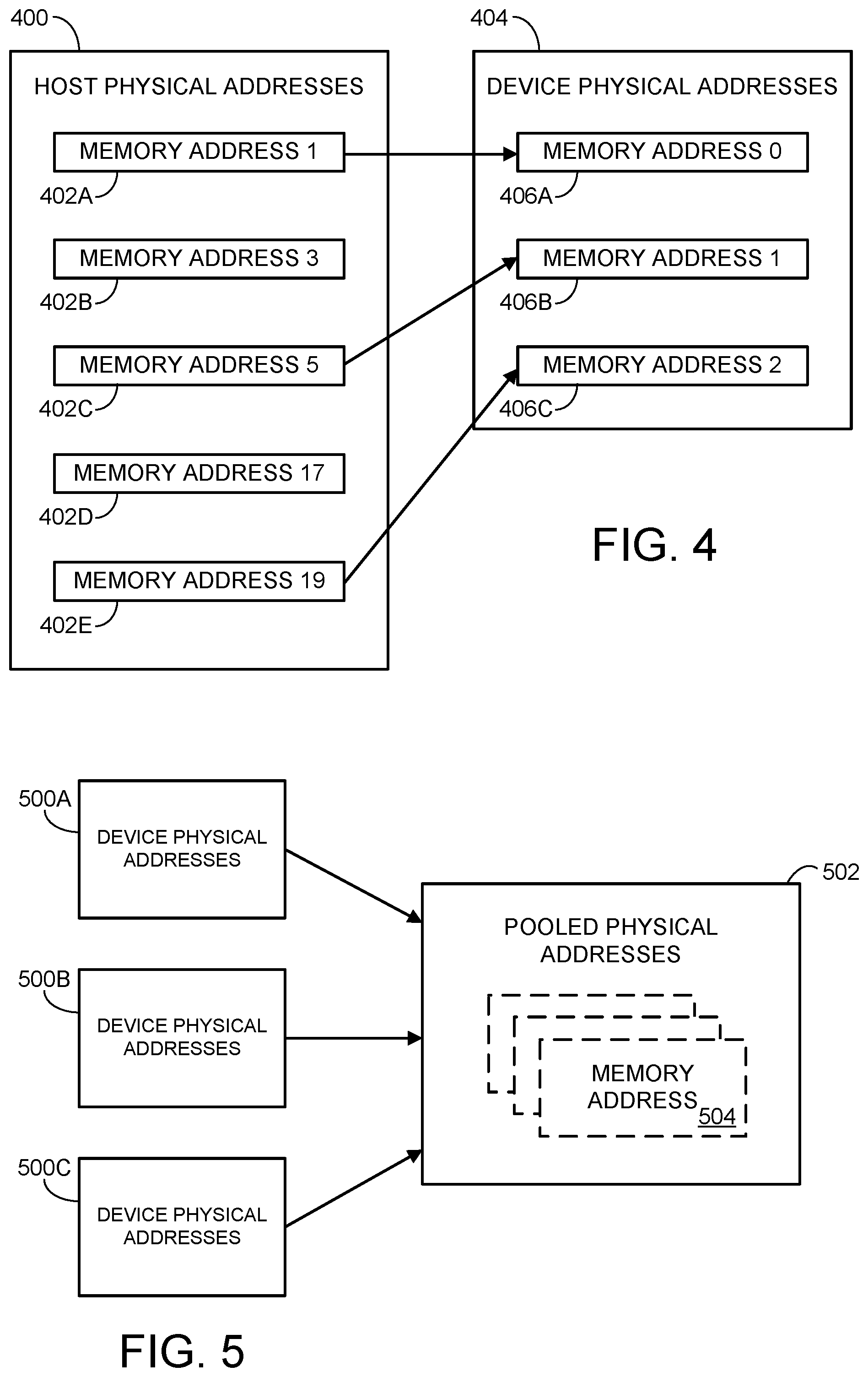 Patent US12314174 Figure 4 – Addressing for disaggregated memory pool