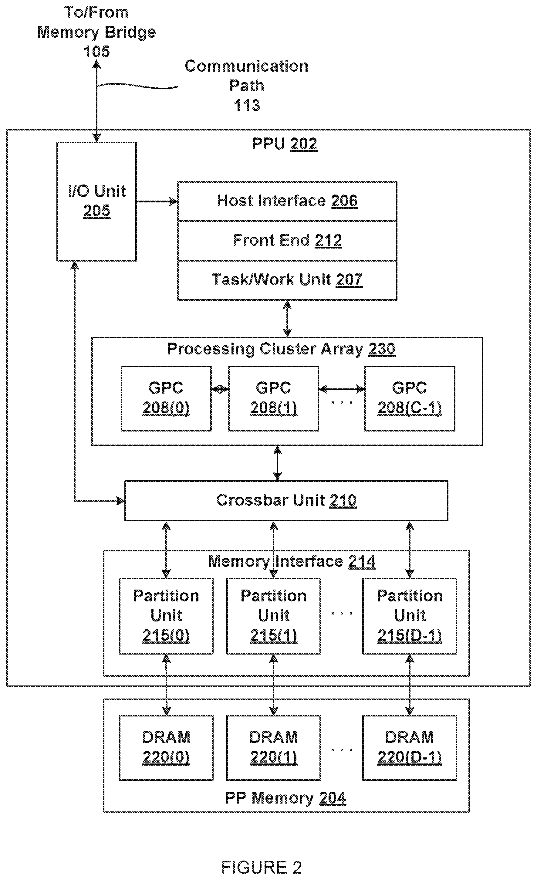 Patent US12314175 Figure 2 – Cache memory with per-sector cache residency controls