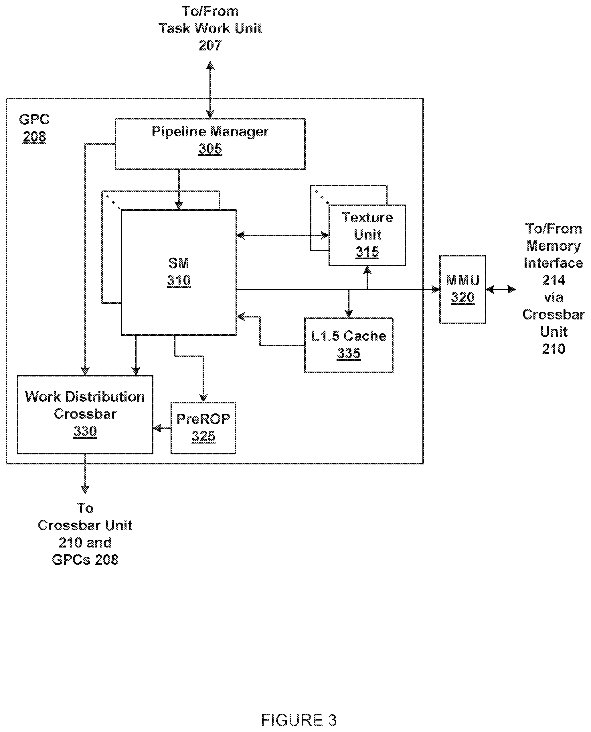 Patent US12314175 Figure 3 – Cache memory with per-sector cache residency controls