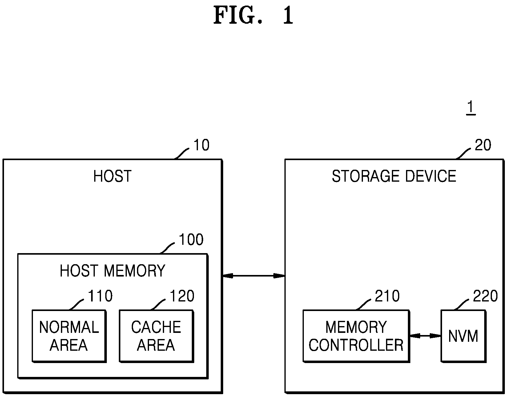 Patent US12314176 Figure 1 – Storage system and method providing cache area in memory included in host device