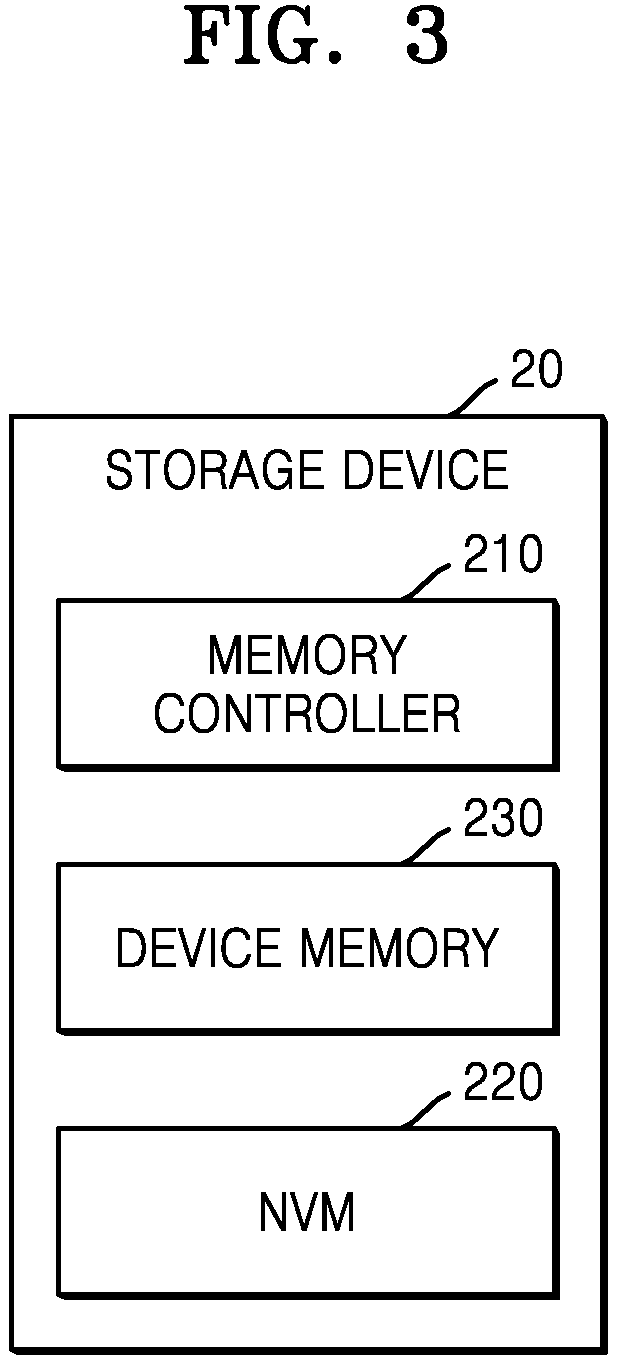 Patent US12314176 Figure 3 – Storage system and method providing cache area in memory included in host device