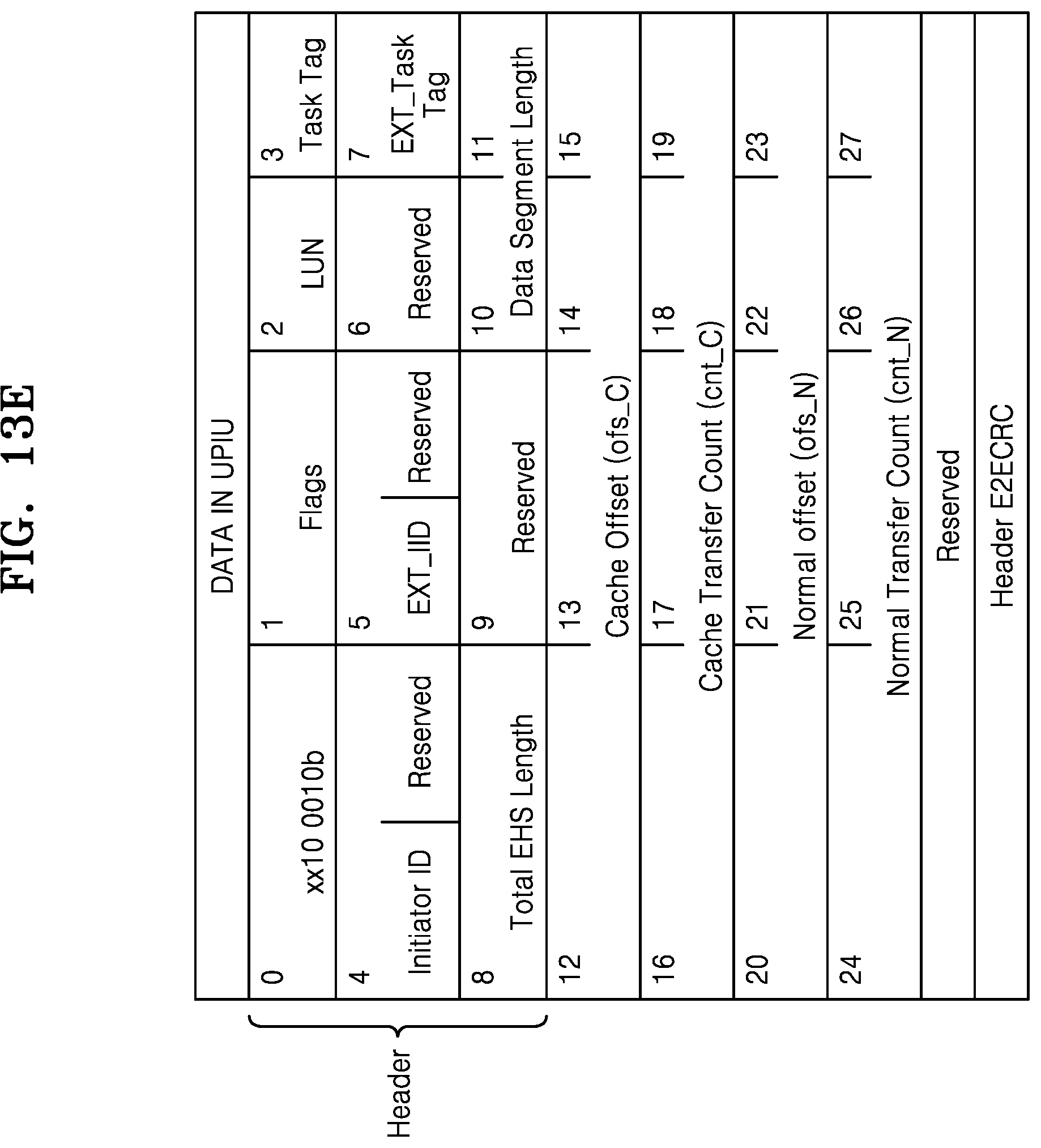 Patent US12314176 Figure 17 – Storage system and method providing cache area in memory included in host device