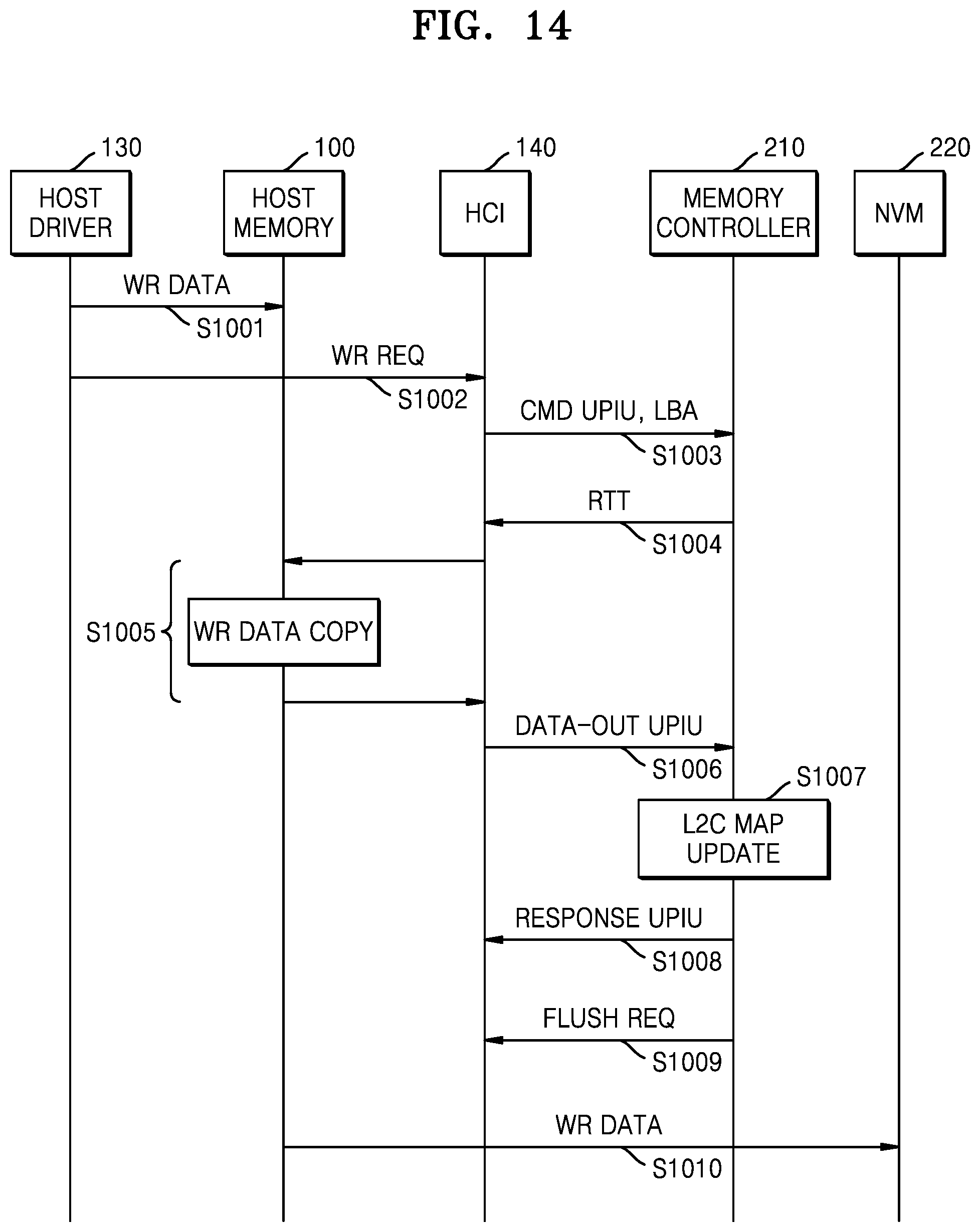 Patent US12314176 Figure 19 – Storage system and method providing cache area in memory included in host device