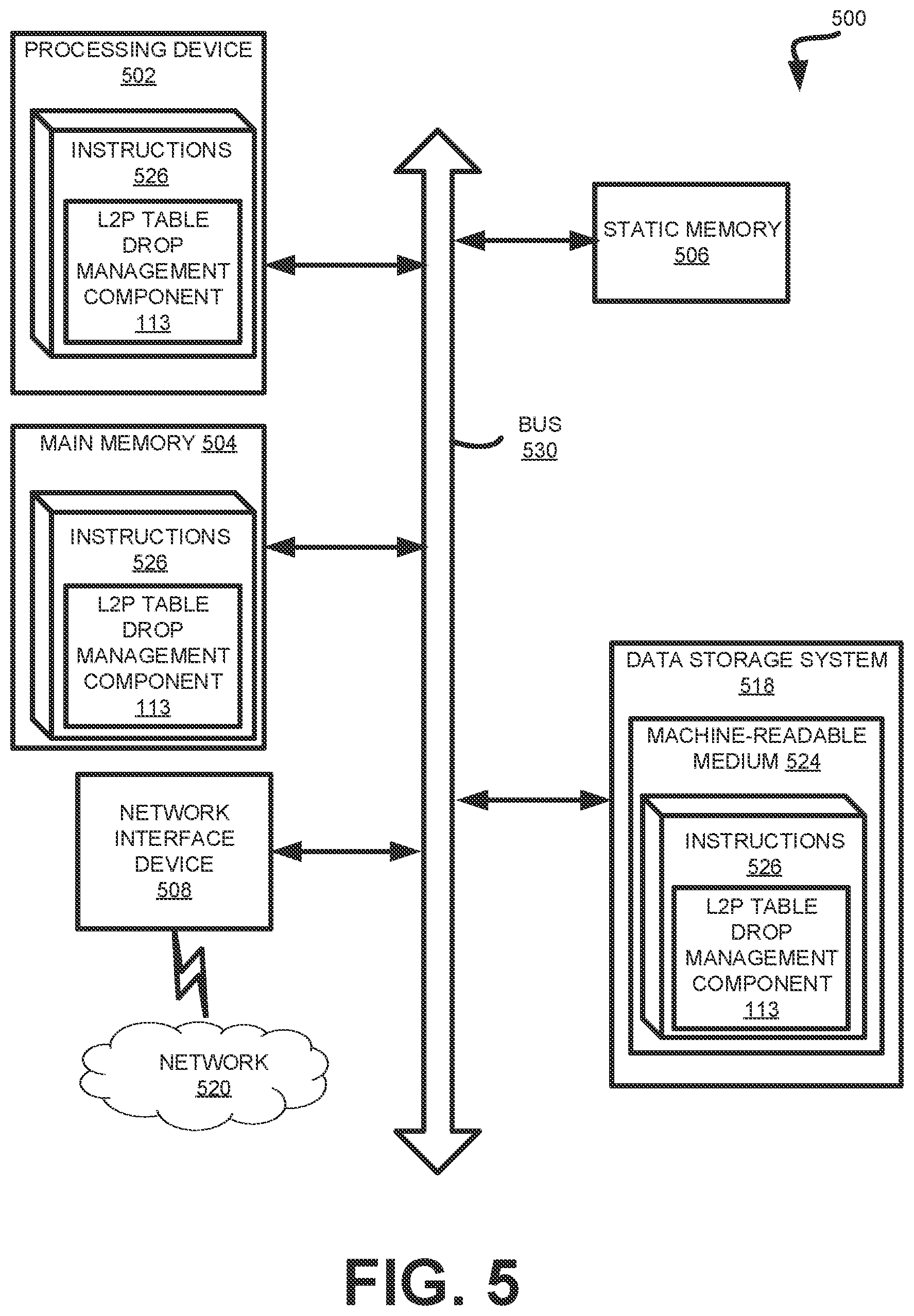 Patent US12314177 Figure 5 – Managing power loss recovery using a dirty section write policy for an address mapping table in a memory sub-system