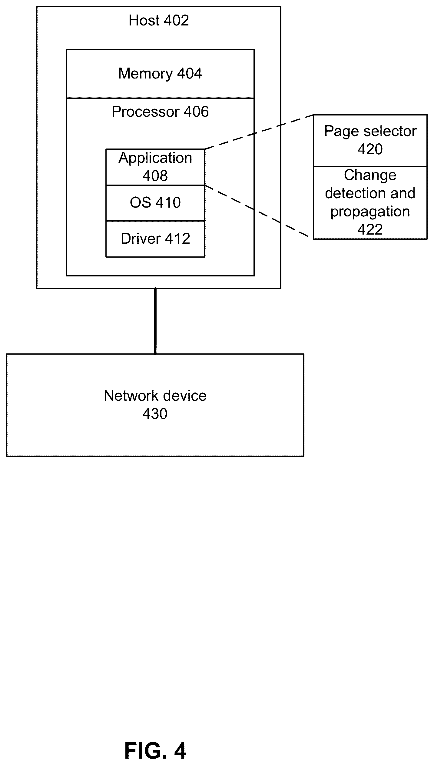 Patent US12314178 Figure 4 – Management of distributed shared memory
