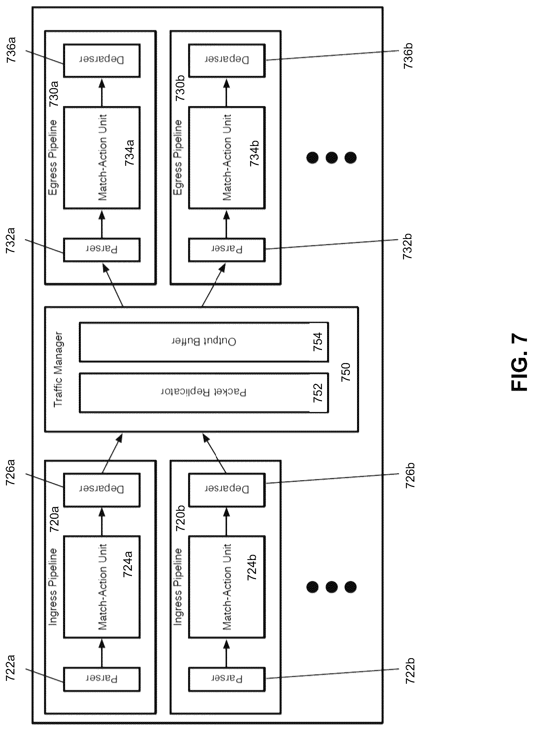 Patent US12314178 Figure 7 – Management of distributed shared memory