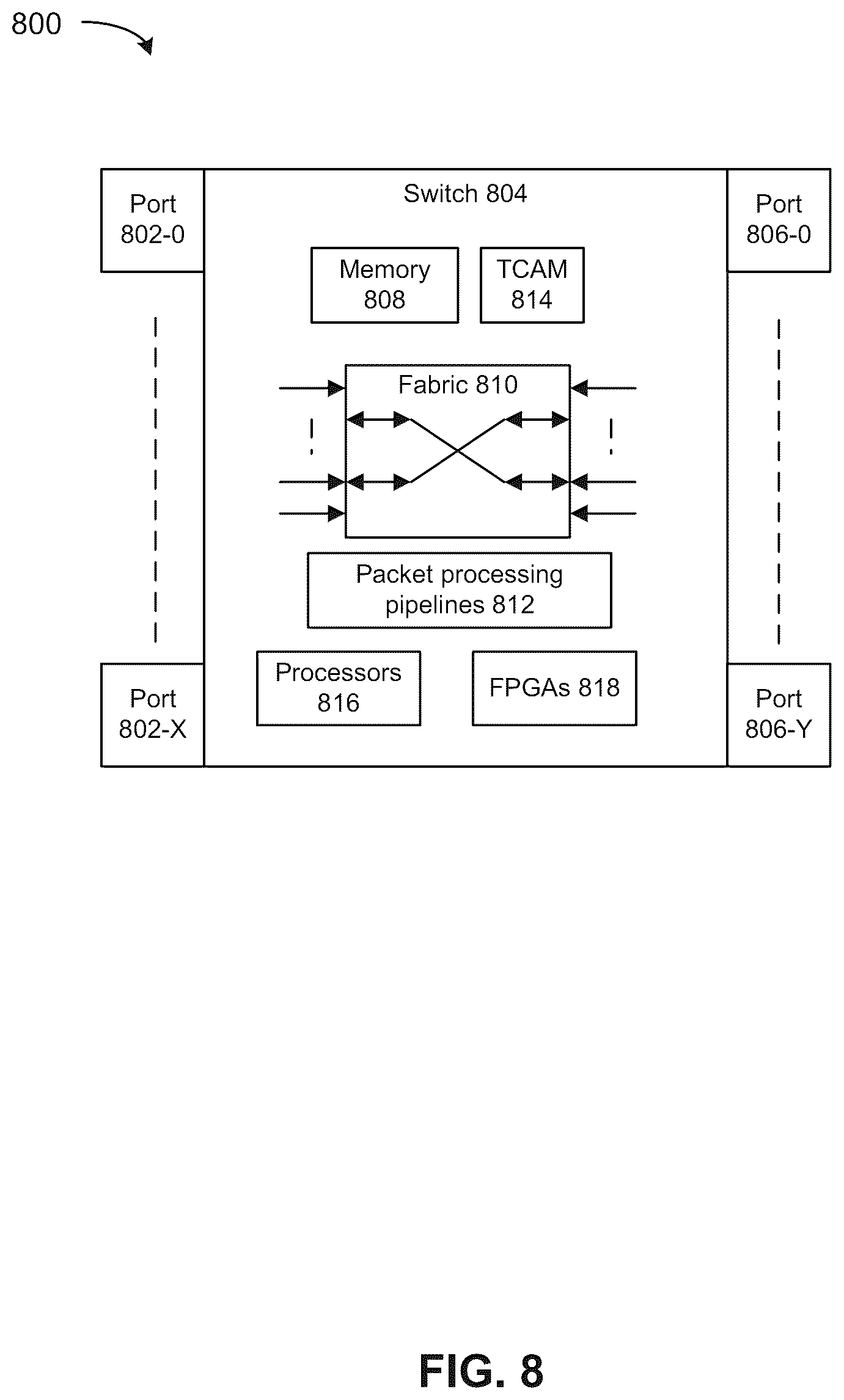 Patent US12314178 Figure 8 – Management of distributed shared memory