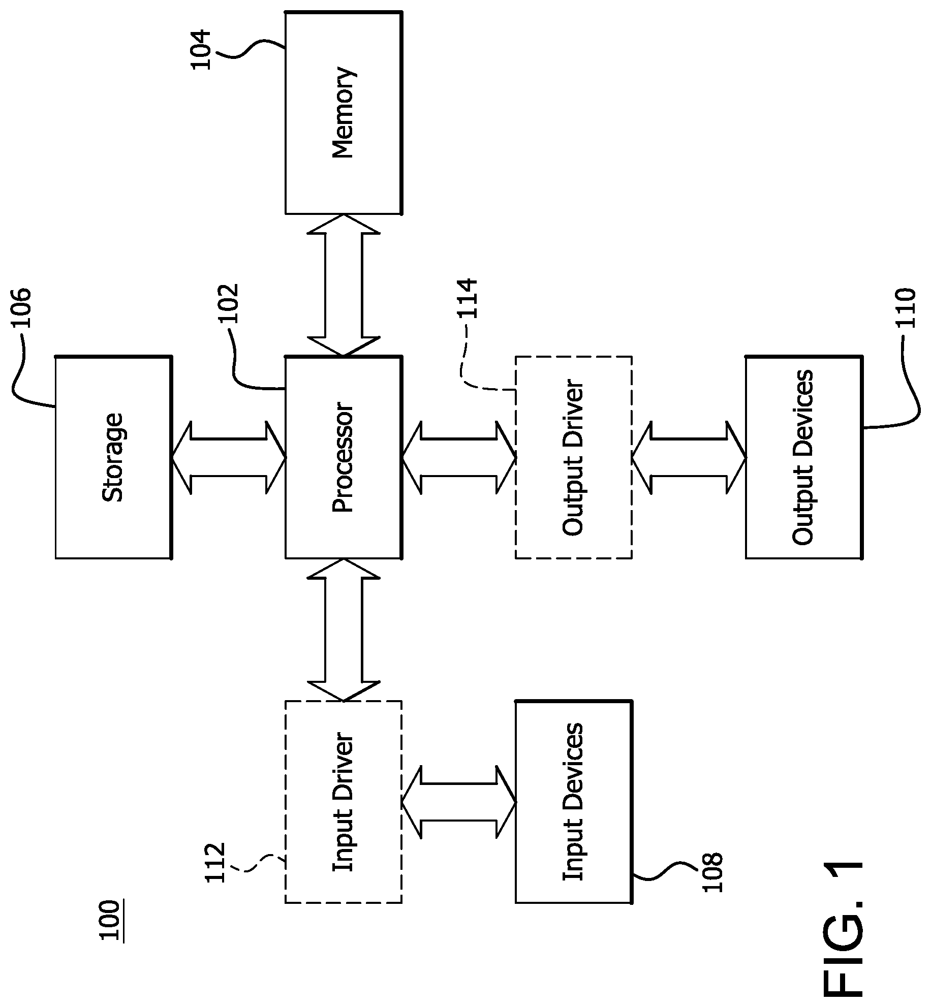 Patent US12314179 Figure 1 – System performance management using prioritized compute units