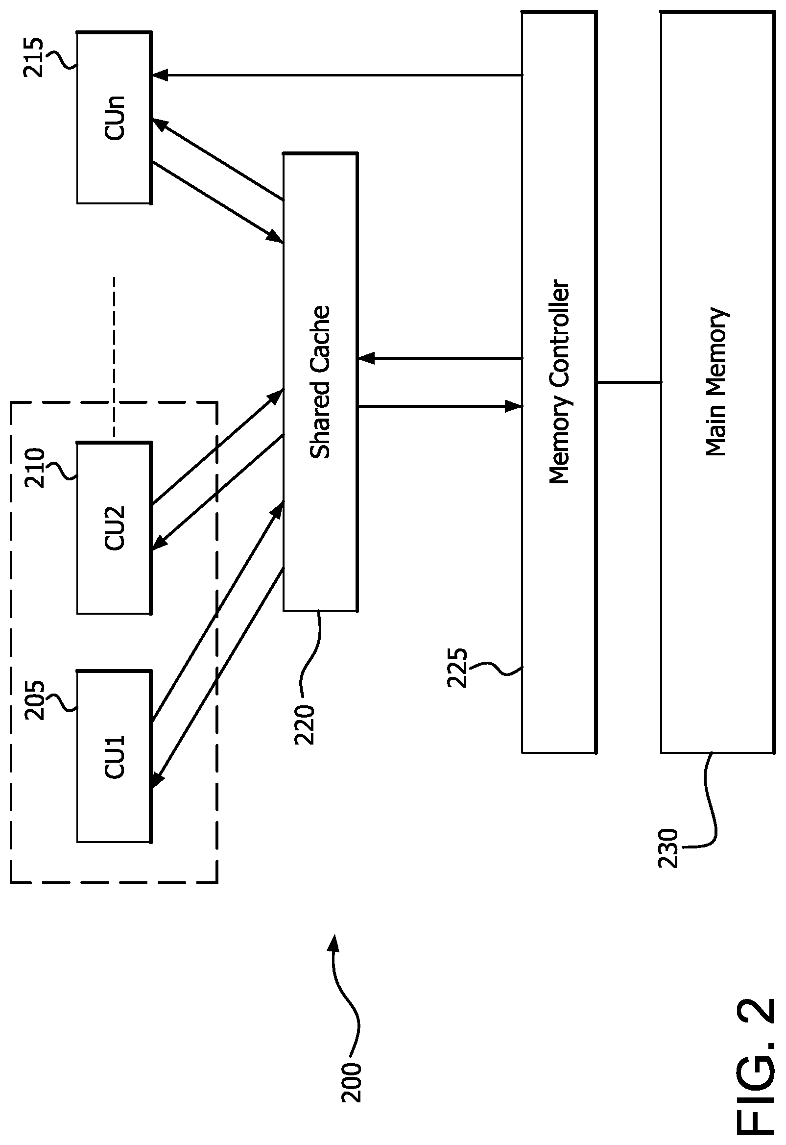 Patent US12314179 Figure 2 – System performance management using prioritized compute units